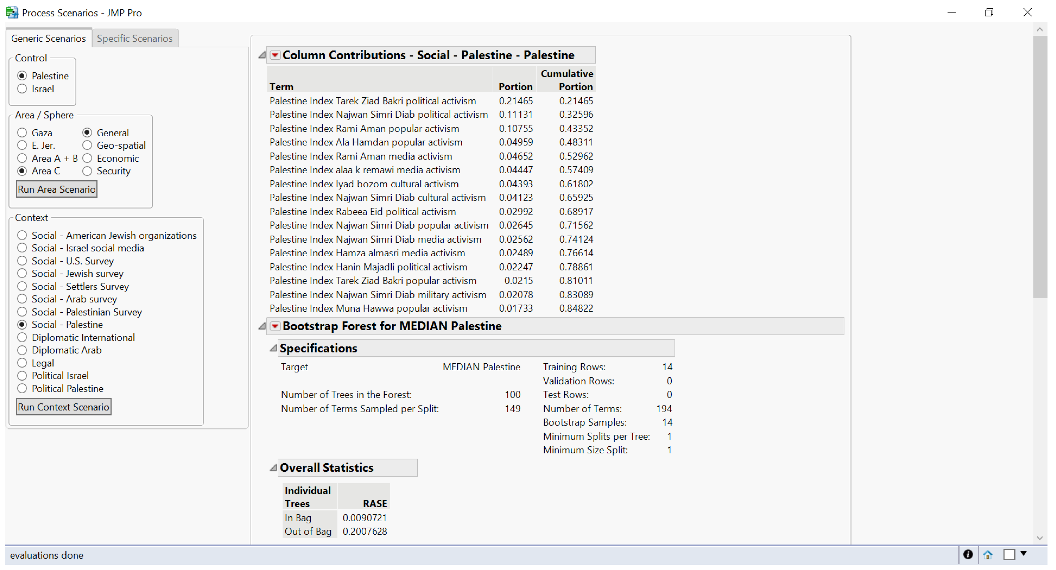 Preprints 197725 g005