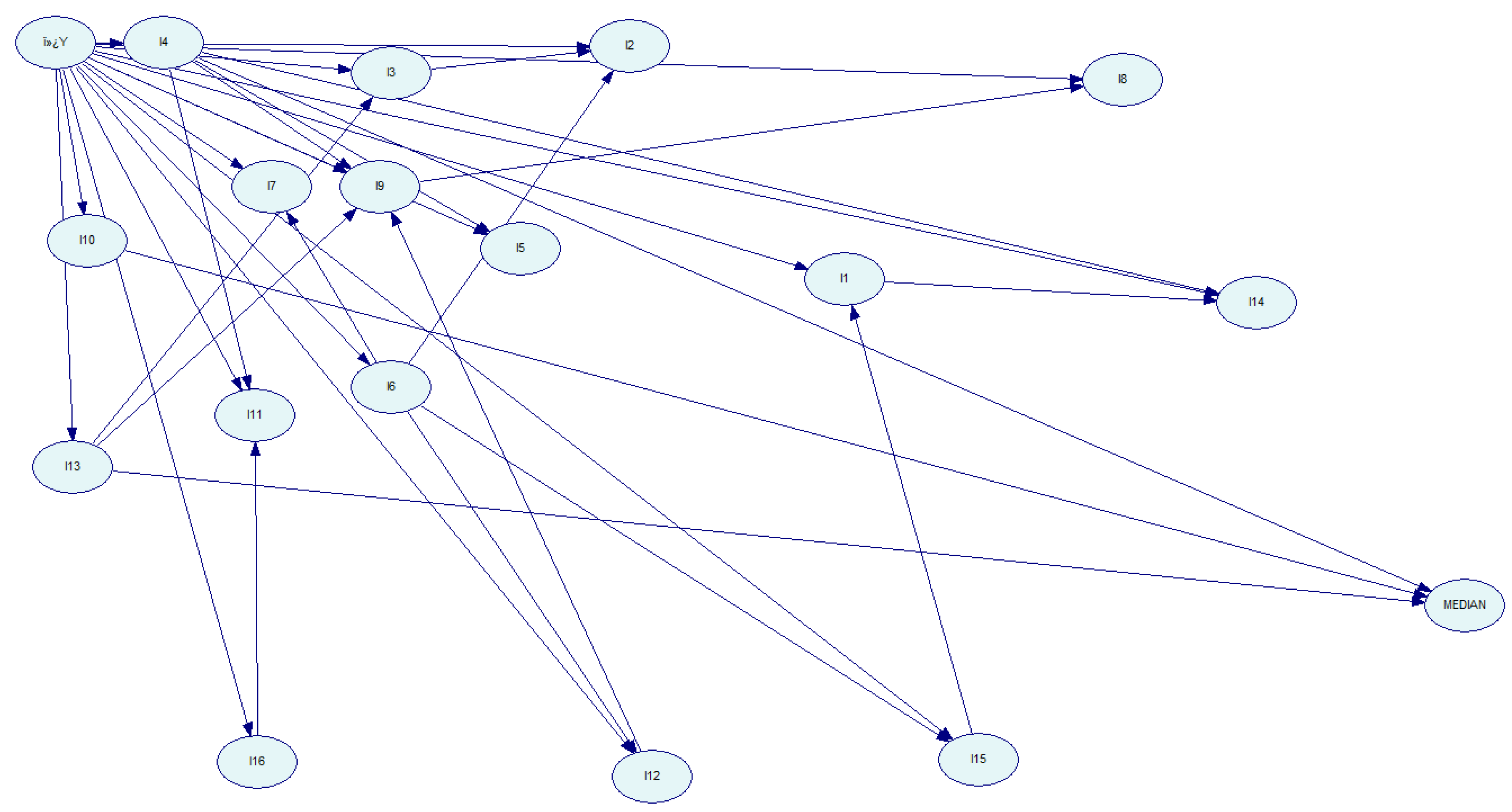 Preprints 197725 g008