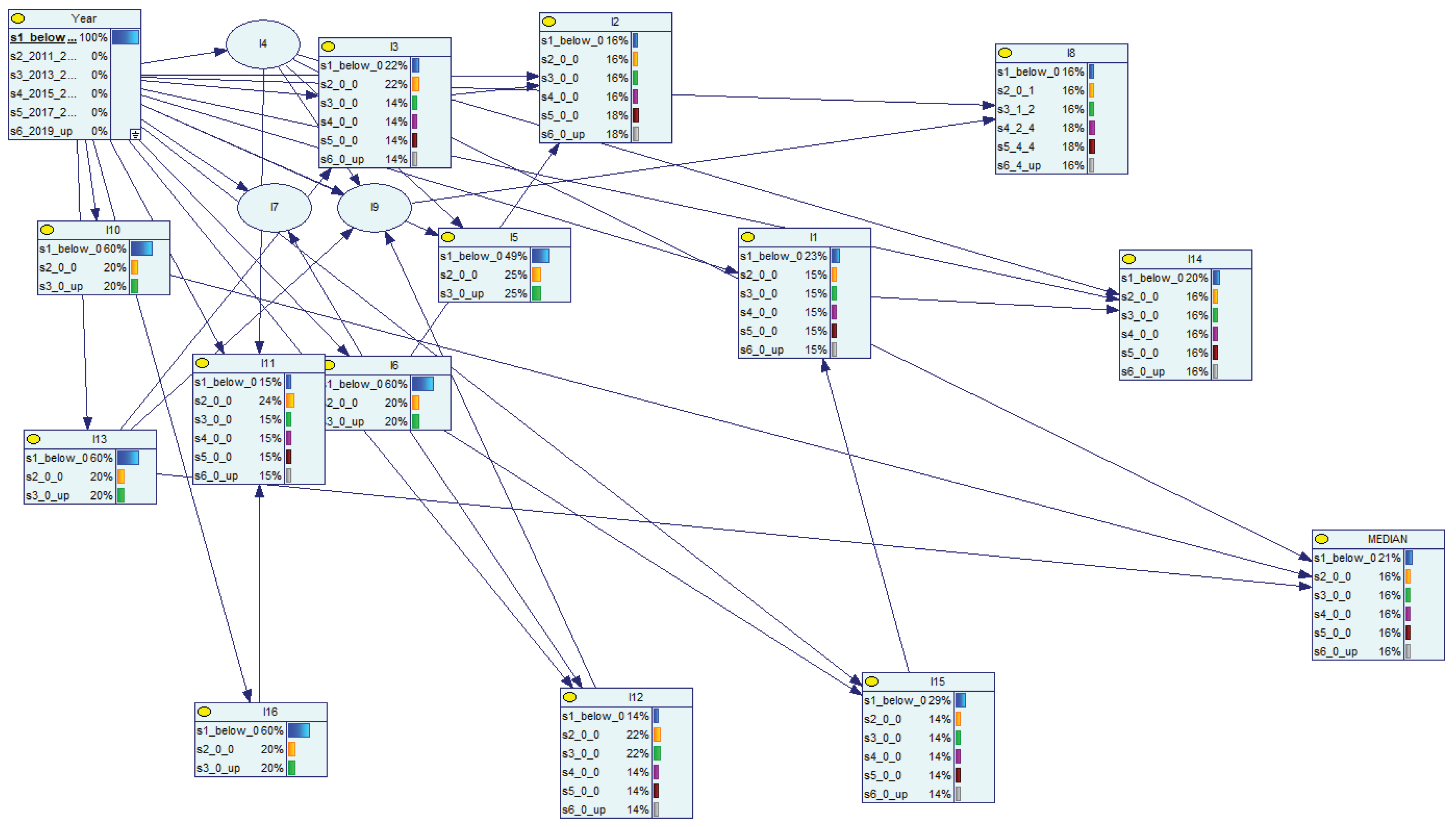 Preprints 197725 g009