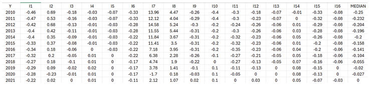 Preprints 197725 i001