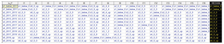 Preprints 197725 i002