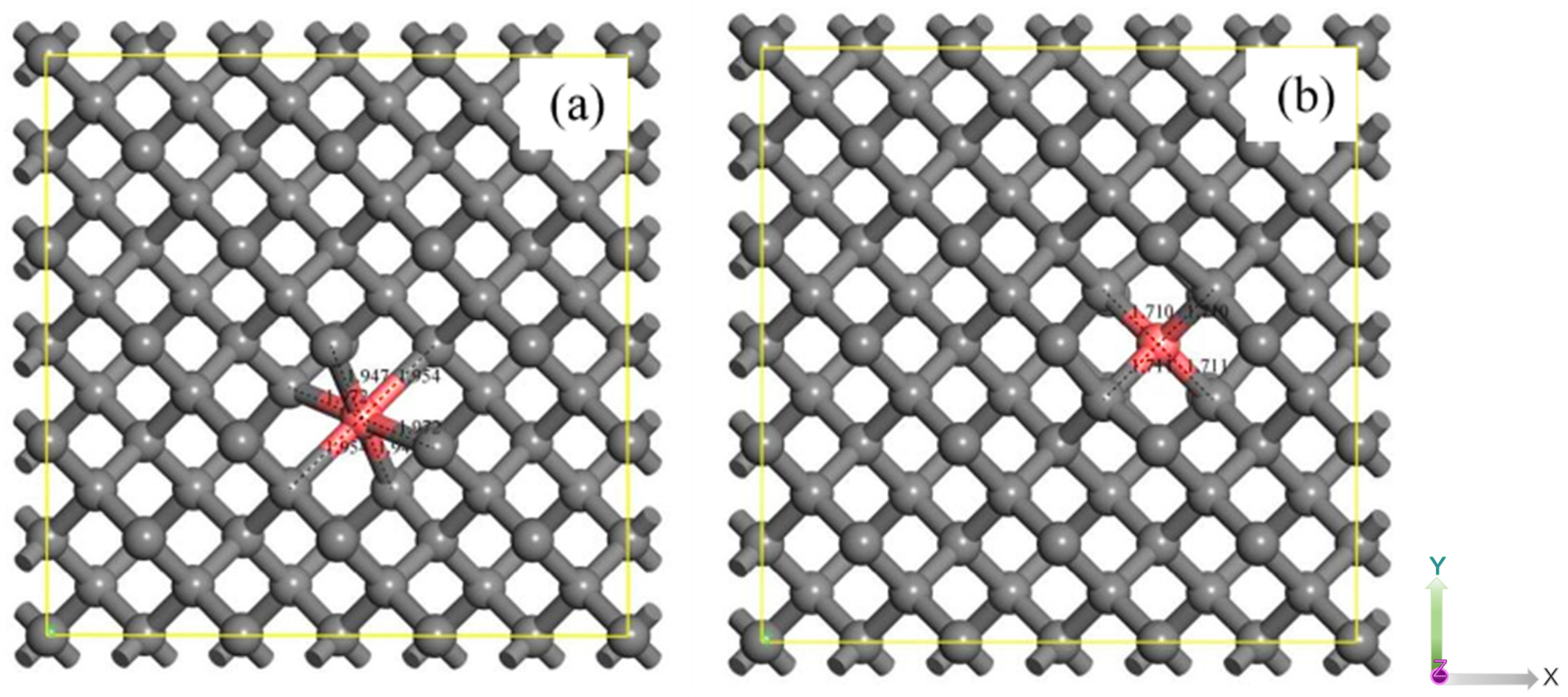 Preprints 105150 g001
