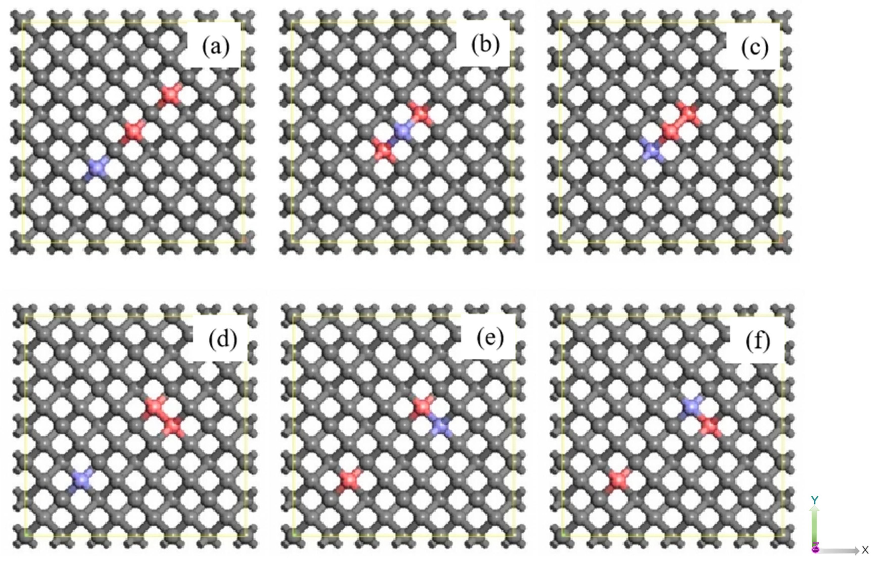 Preprints 105150 g003