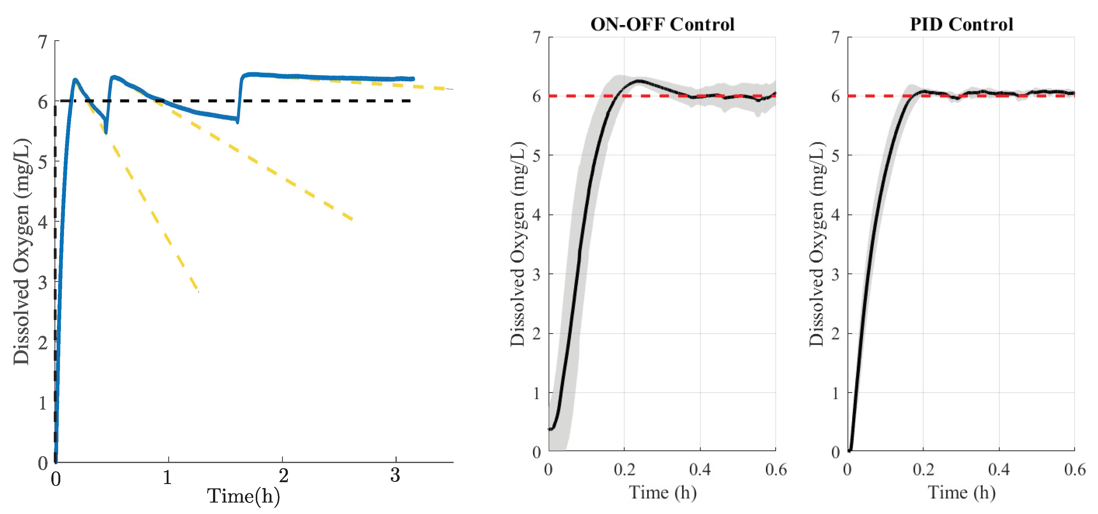 Preprints 200476 g013