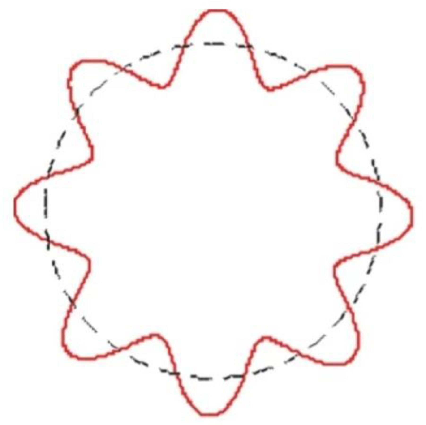 Preprints 148293 g001