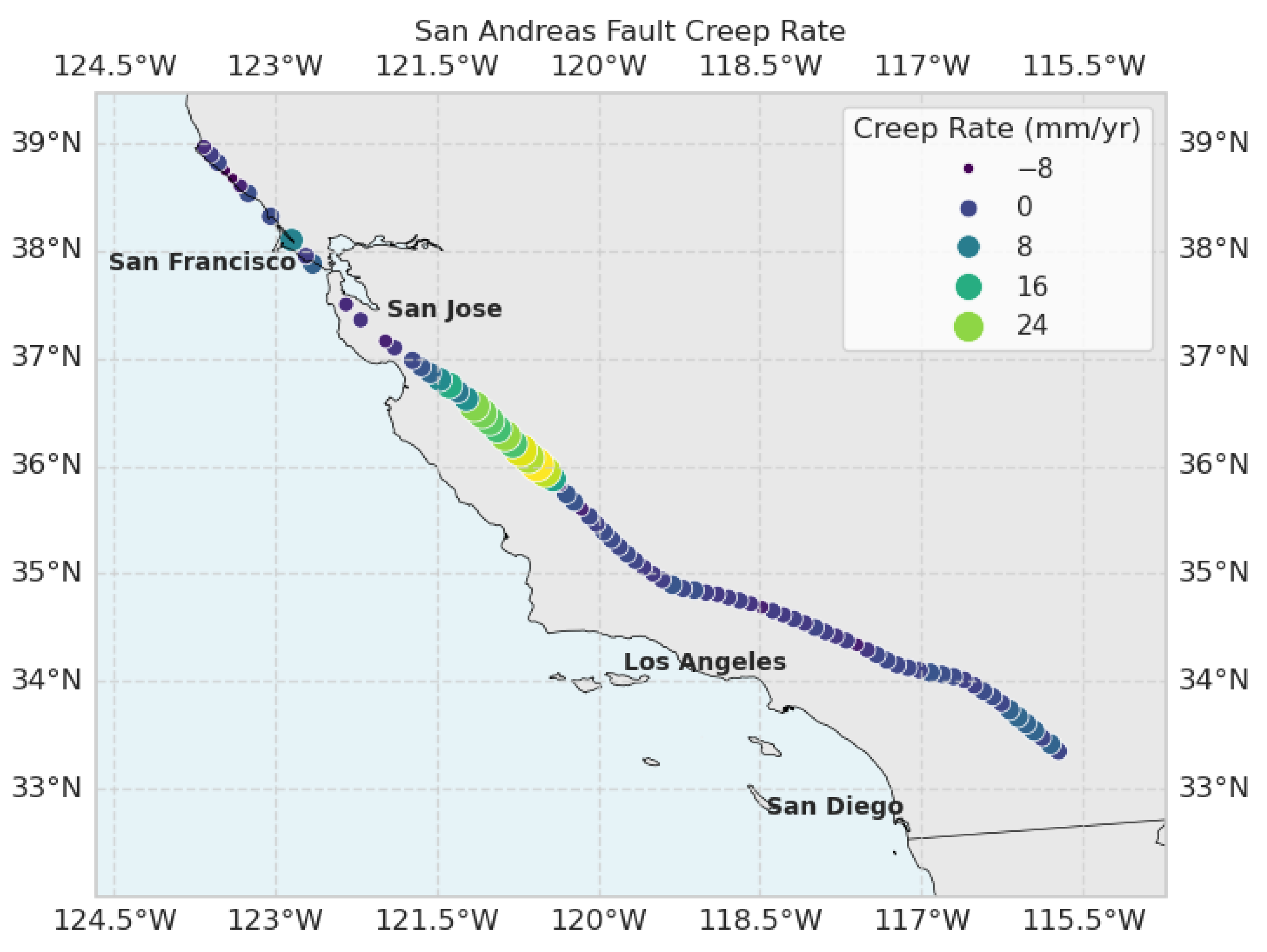 Preprints 159940 g004