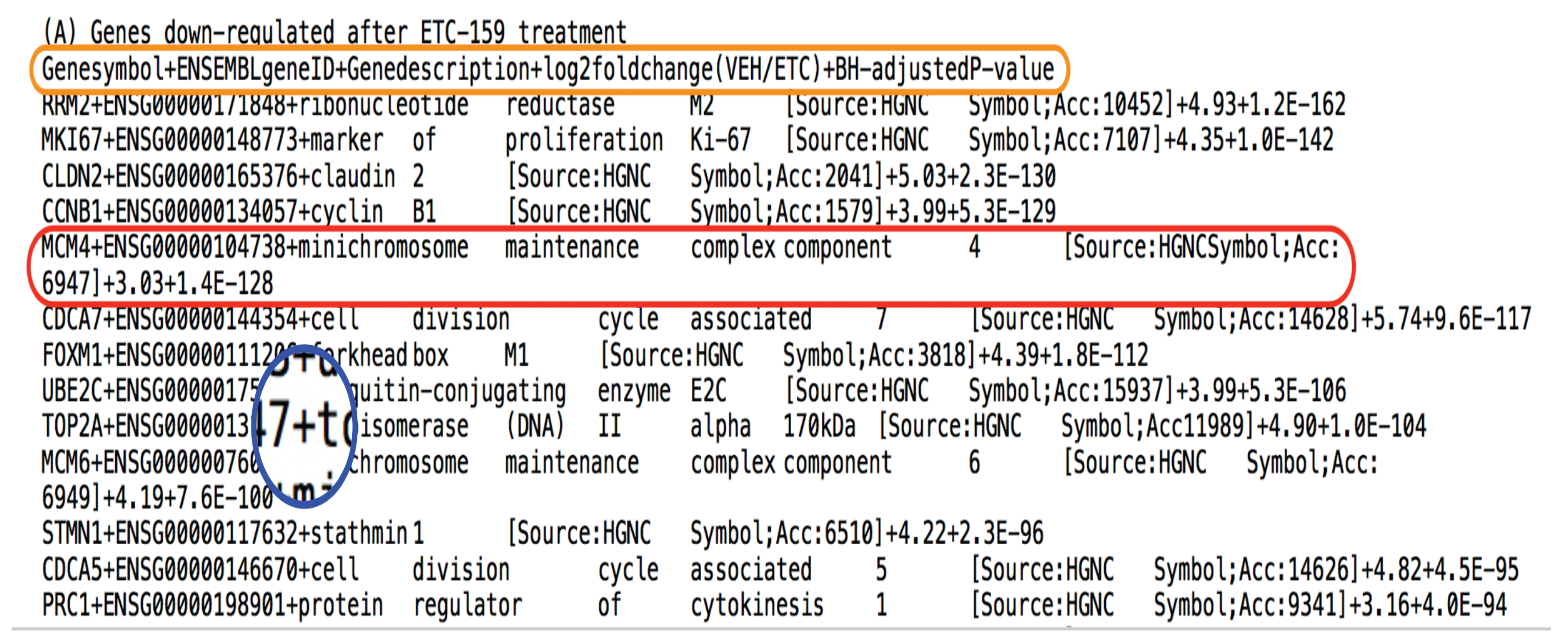 Preprints 141498 g002