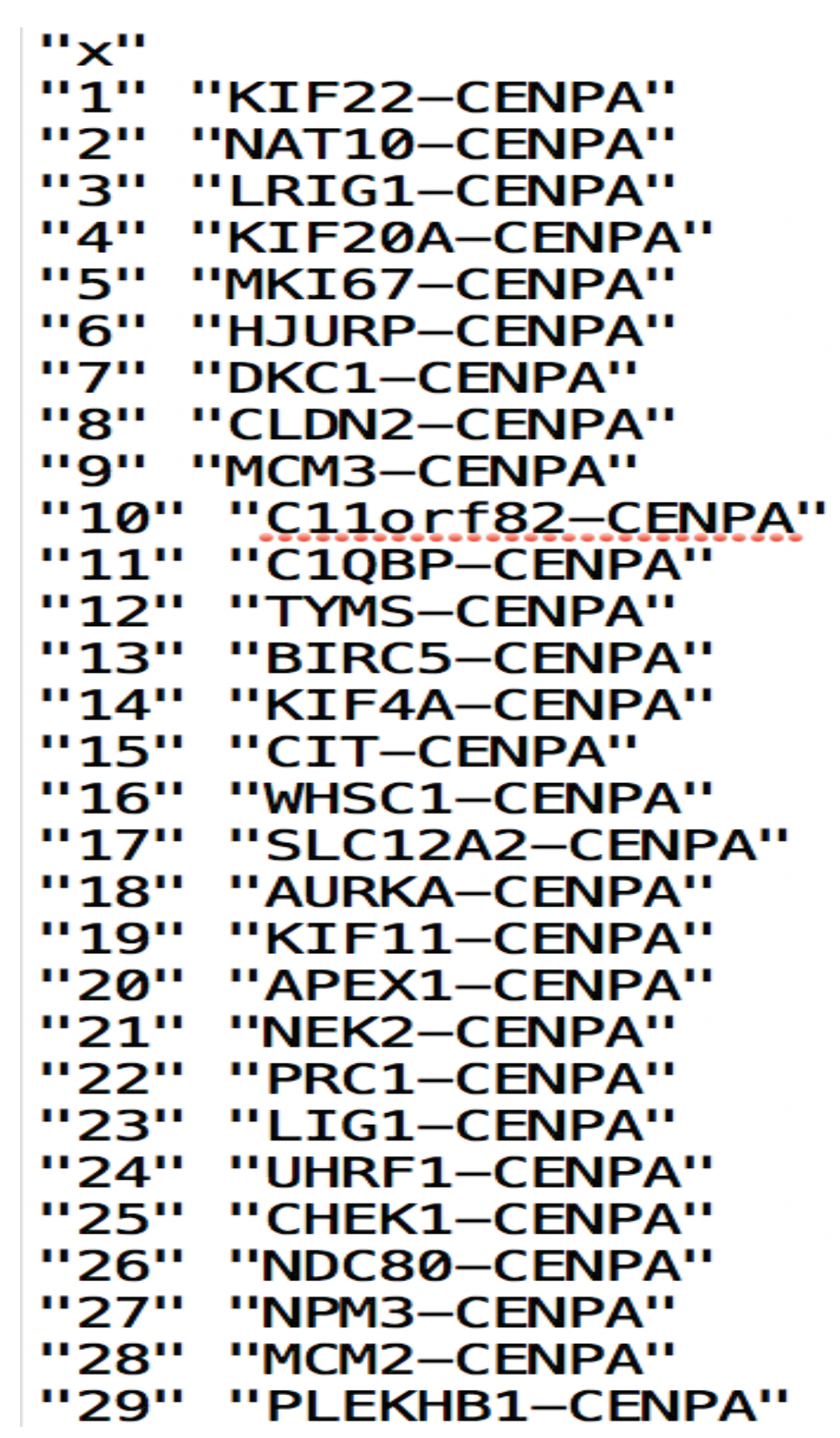 Preprints 141498 g005
