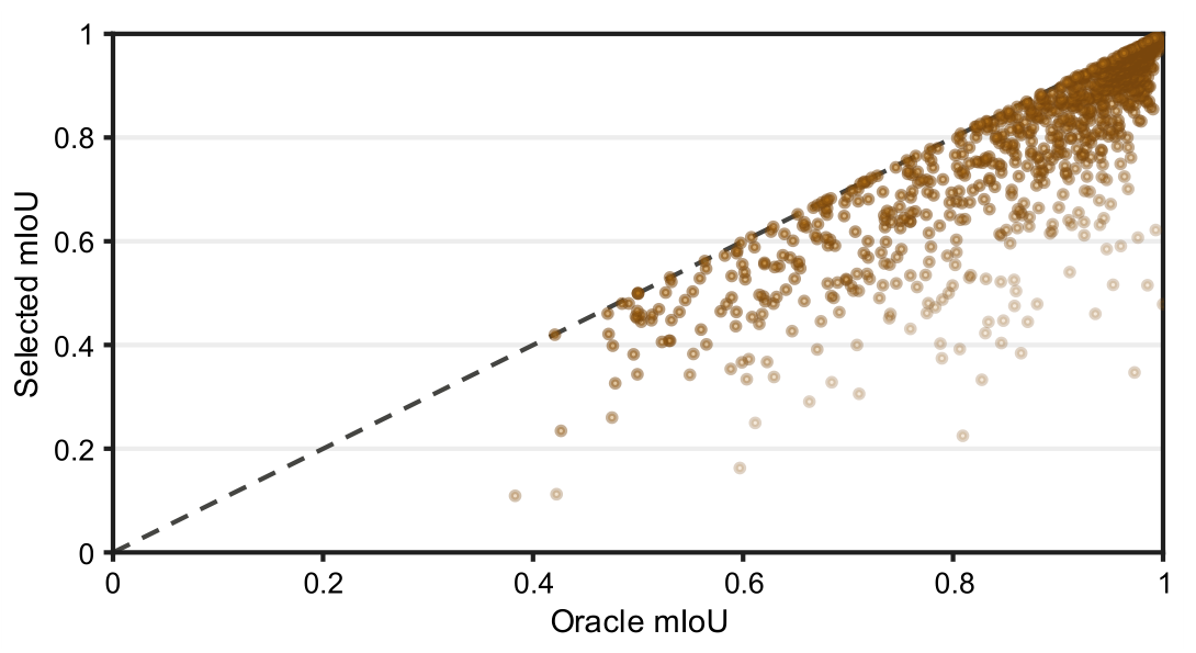 Preprints 220721 g008
