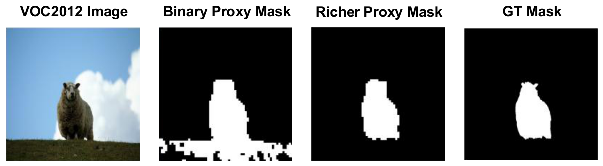Preprints 220721 g010