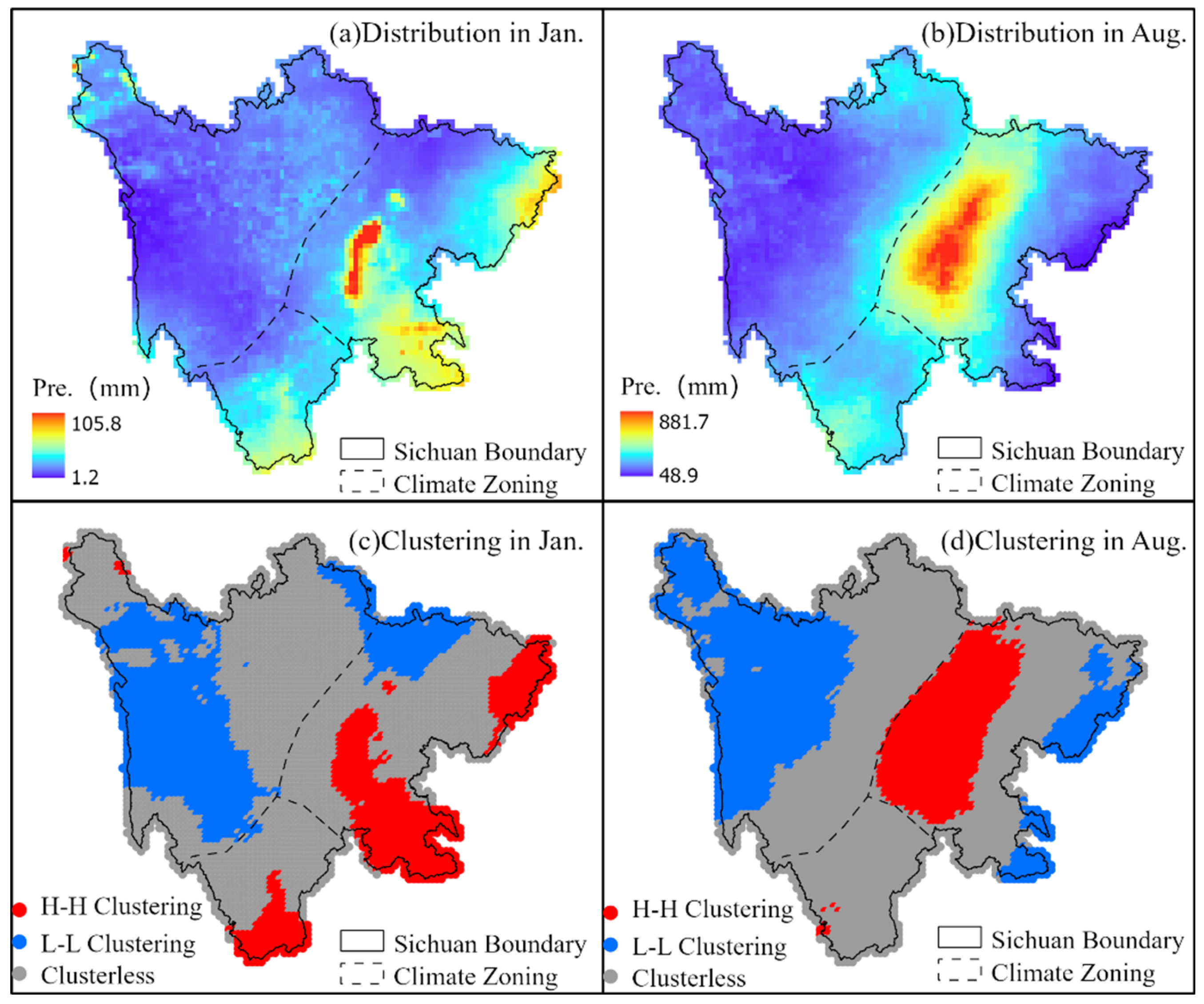 Preprints 165502 g004