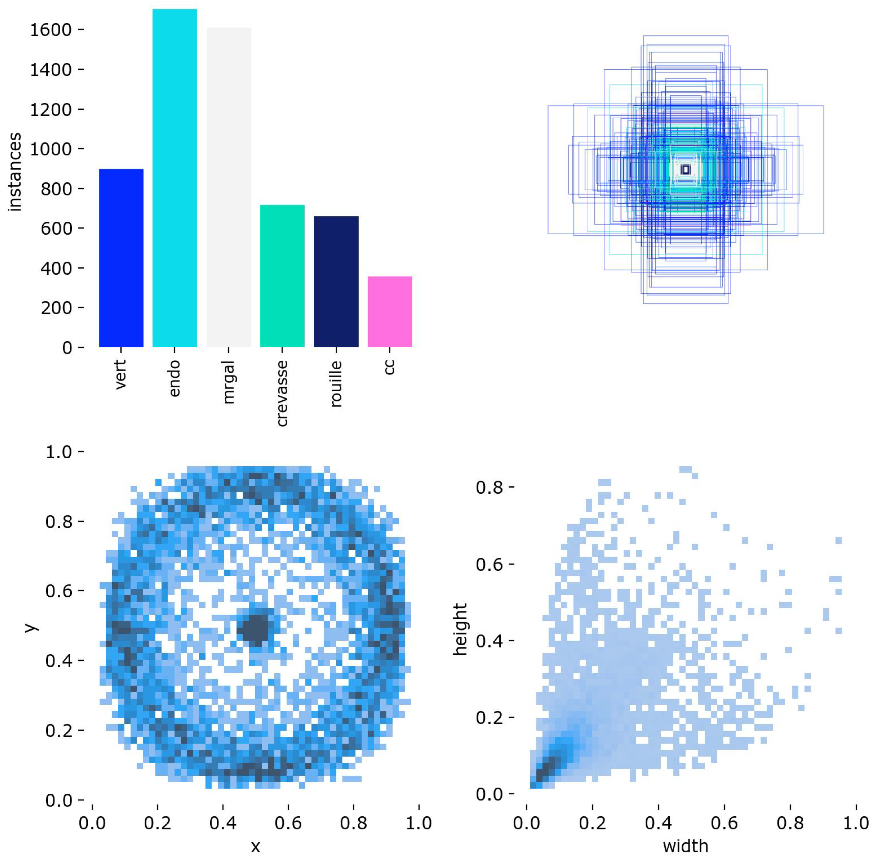 Preprints 182263 g001