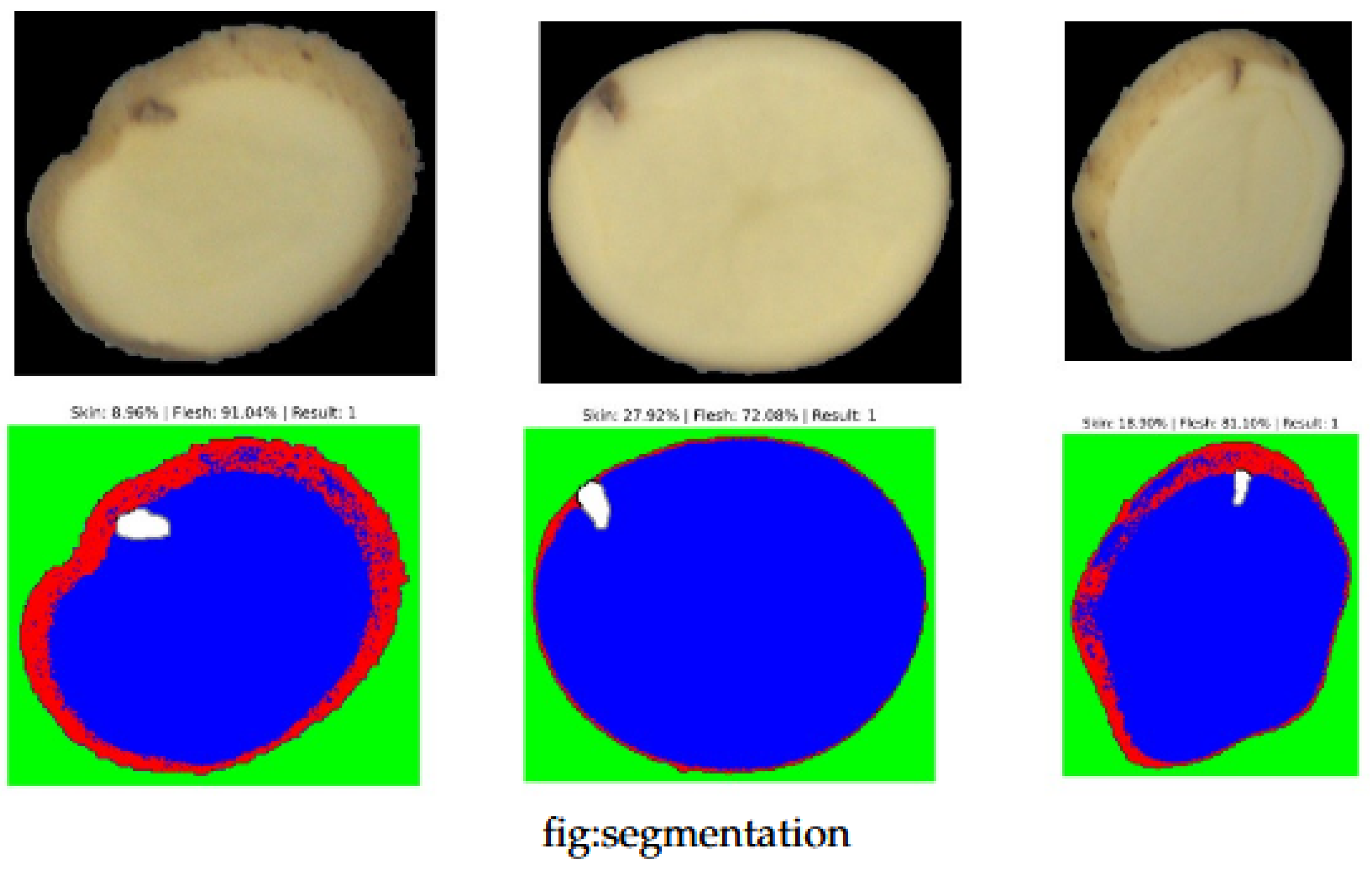 Preprints 182263 g005