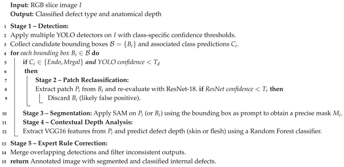 Preprints 182263 i001