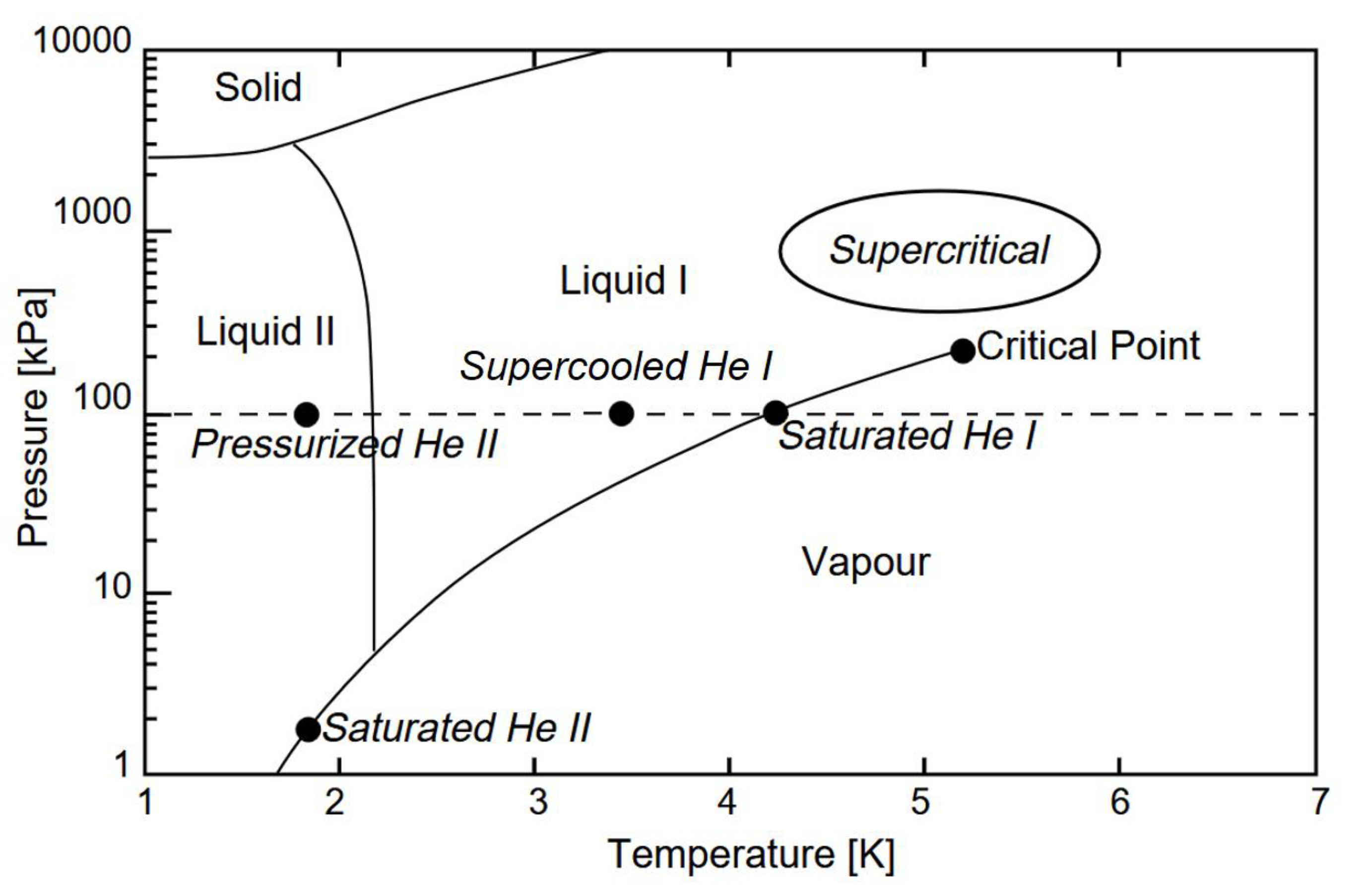Preprints 159821 g001