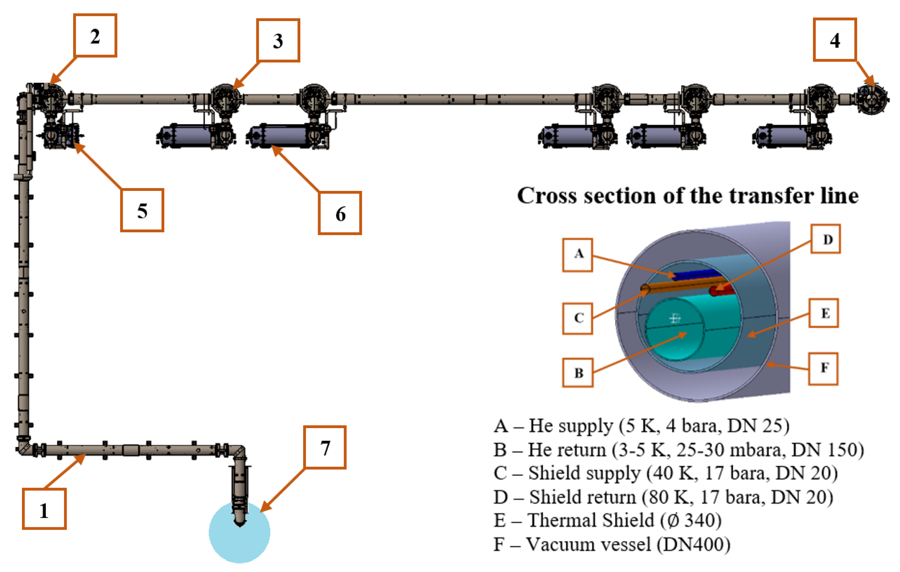 Preprints 159821 g005