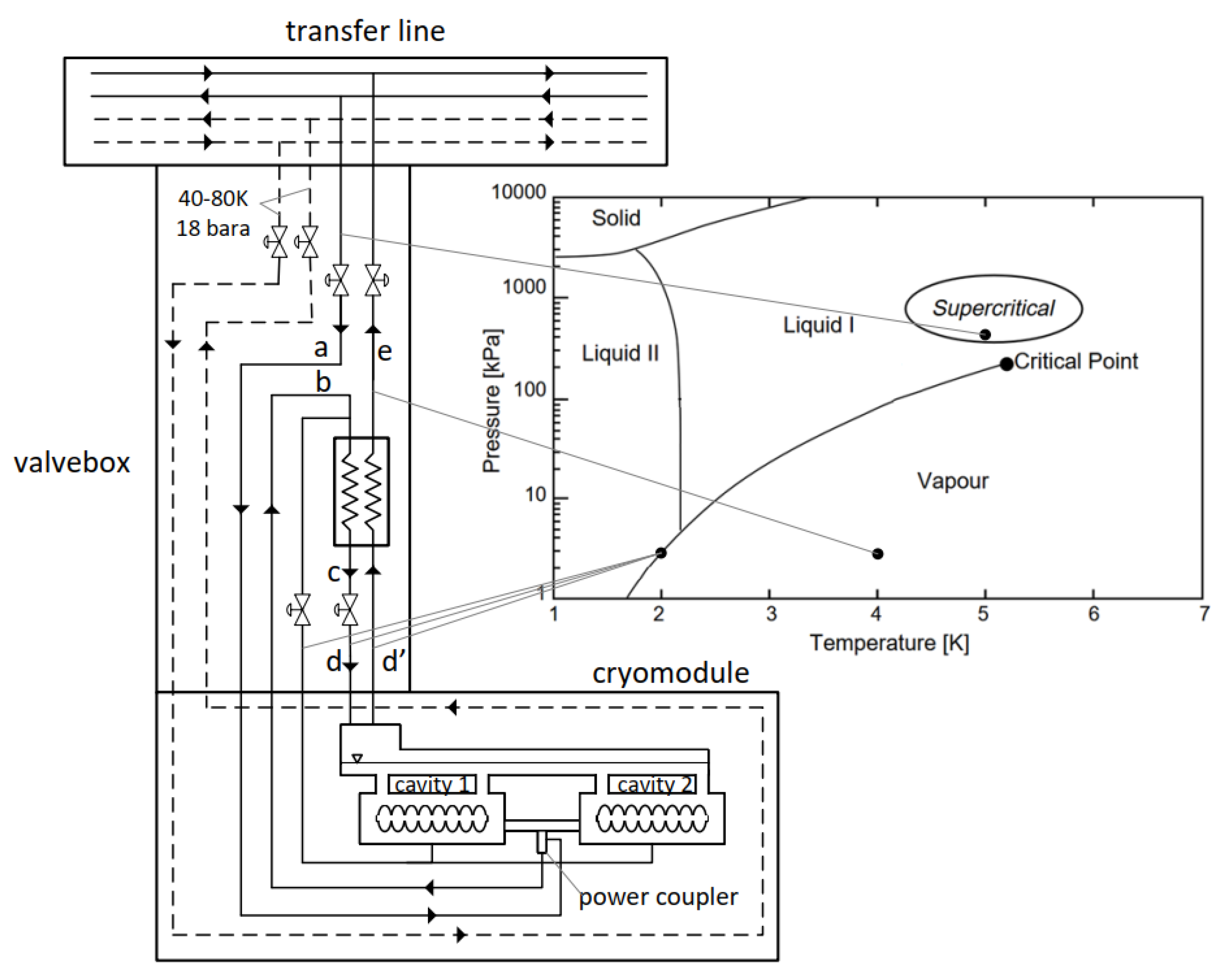 Preprints 159821 g007