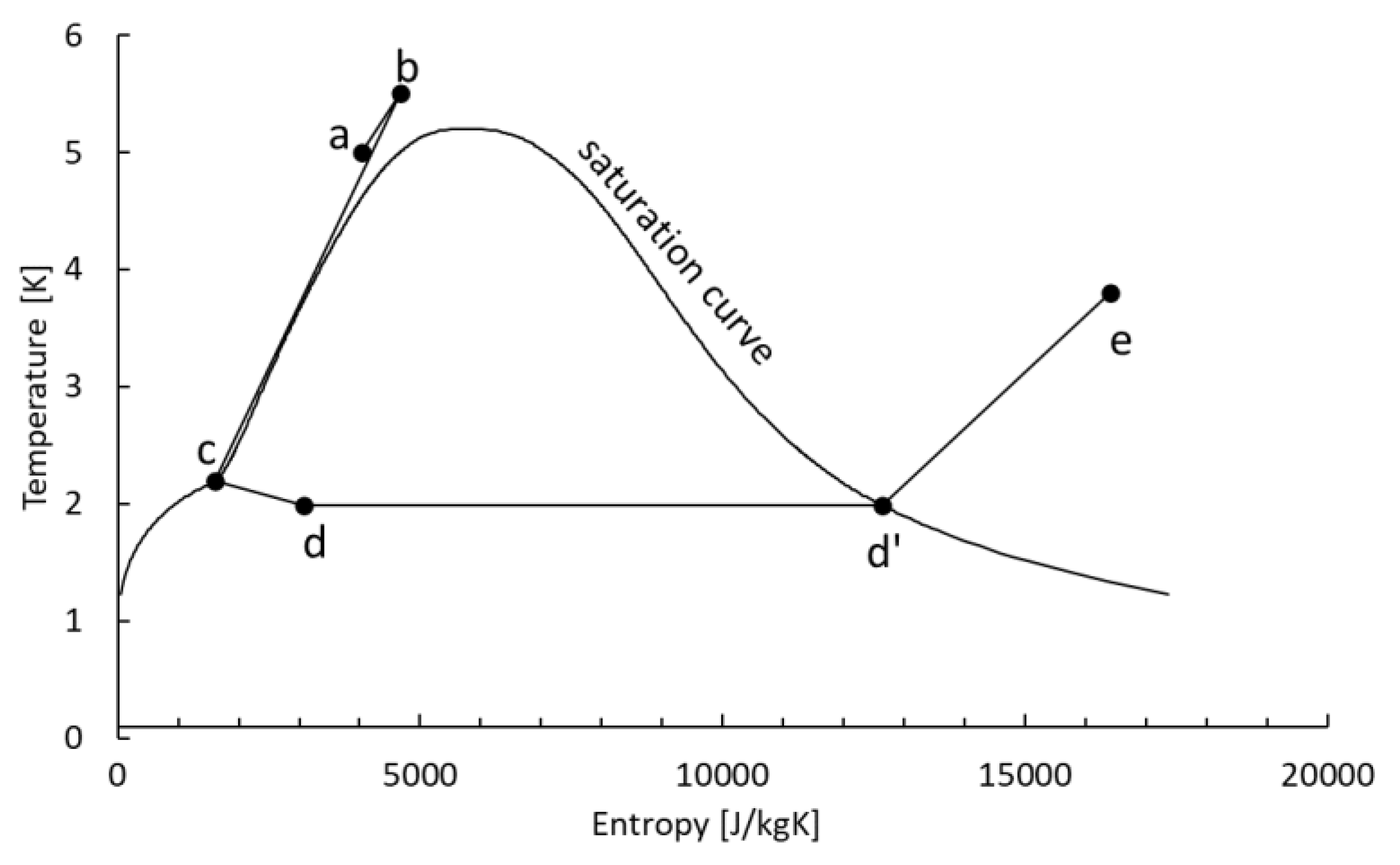 Preprints 159821 g008