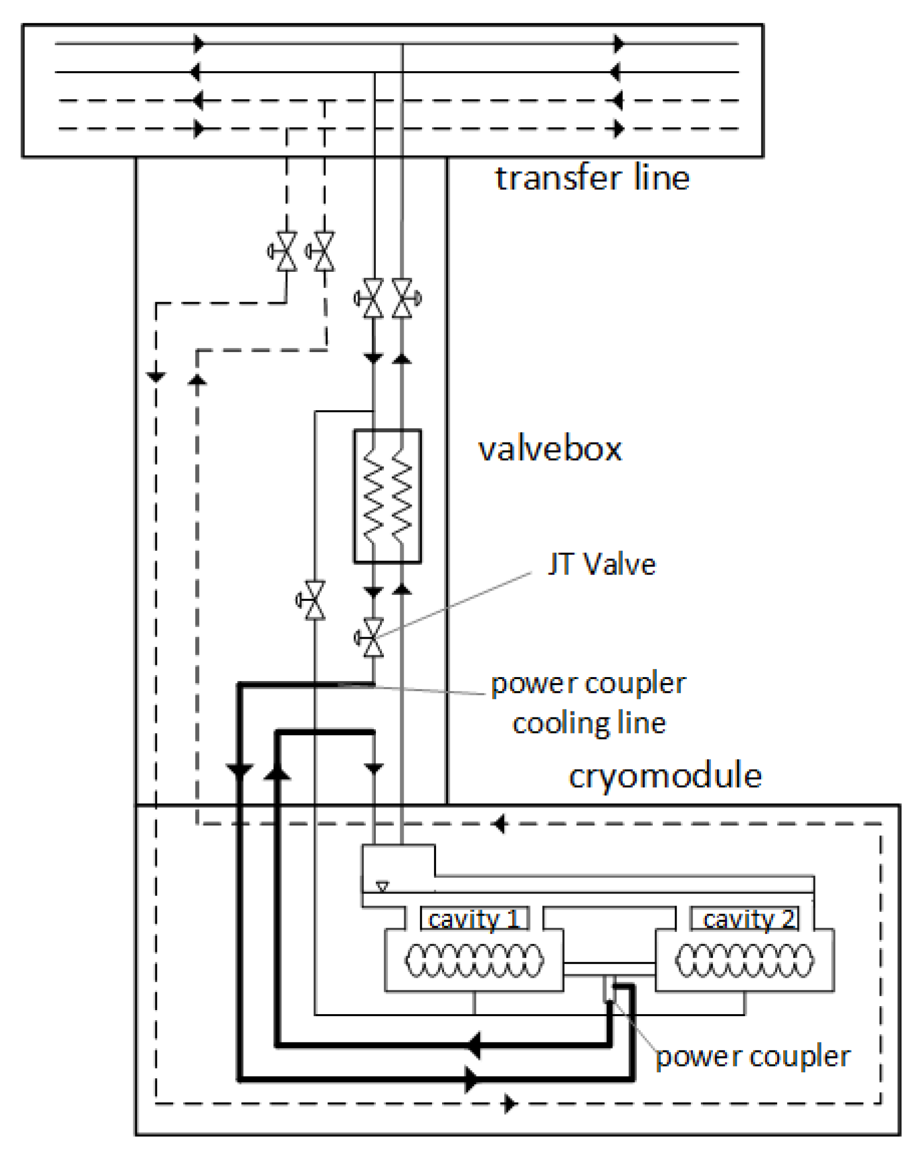 Preprints 159821 g010