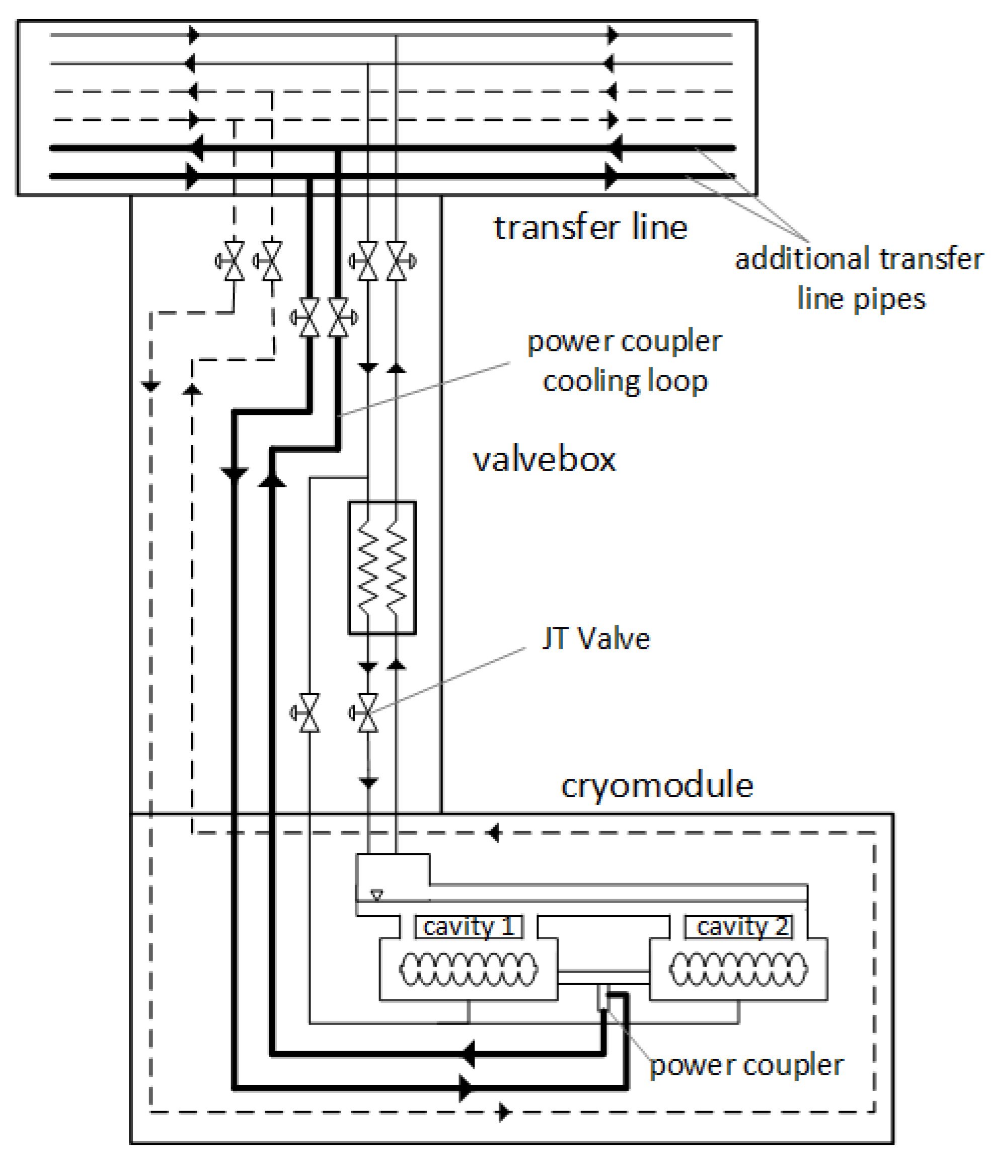 Preprints 159821 g011