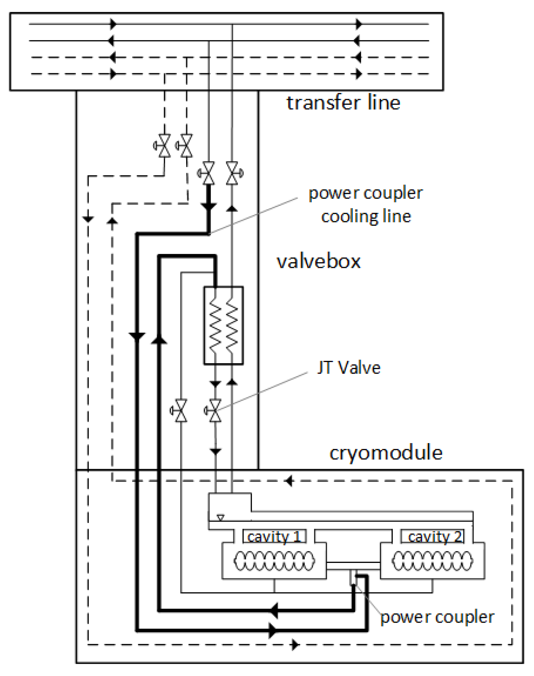 Preprints 159821 g012