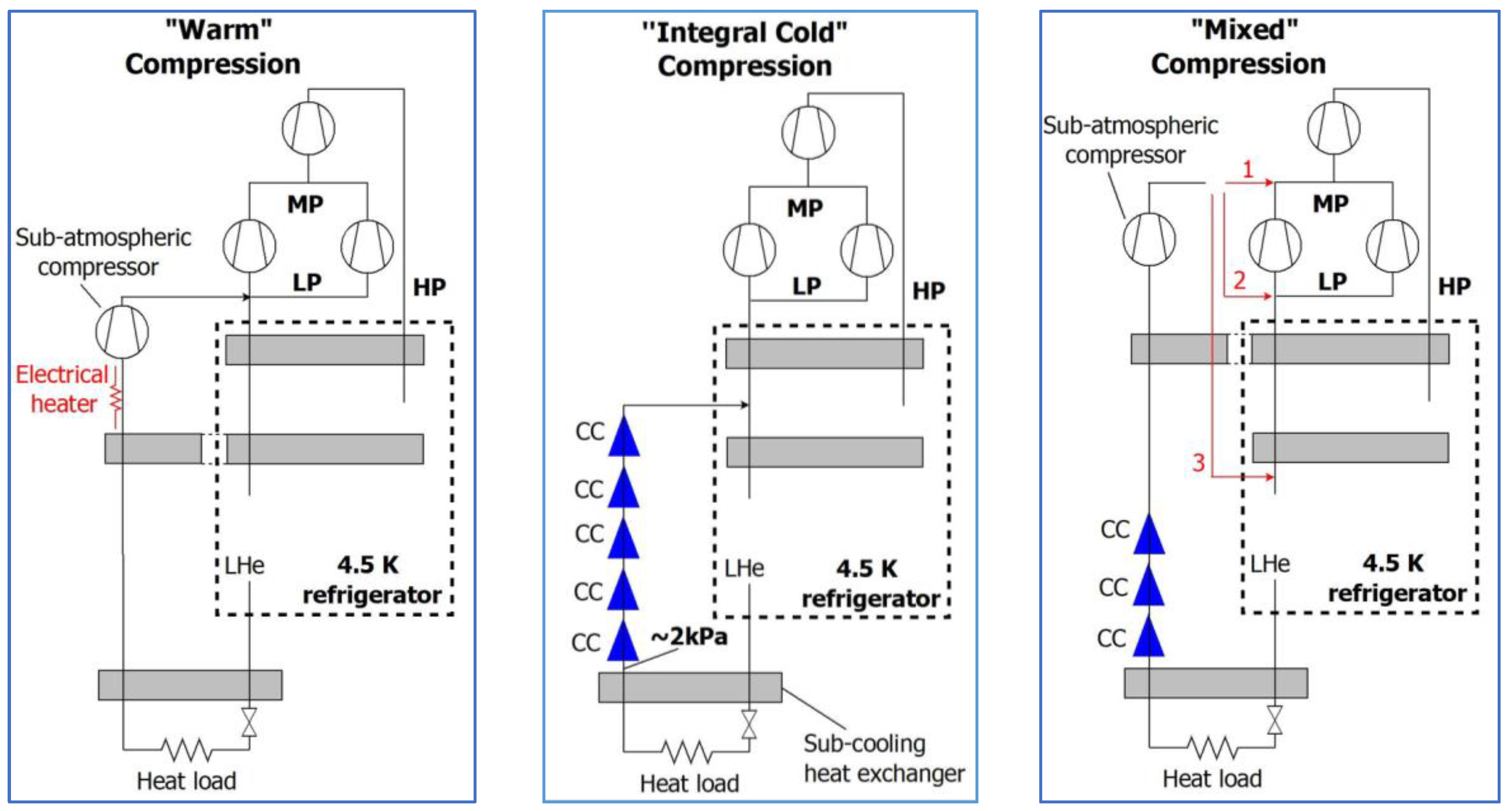 Preprints 159821 g013