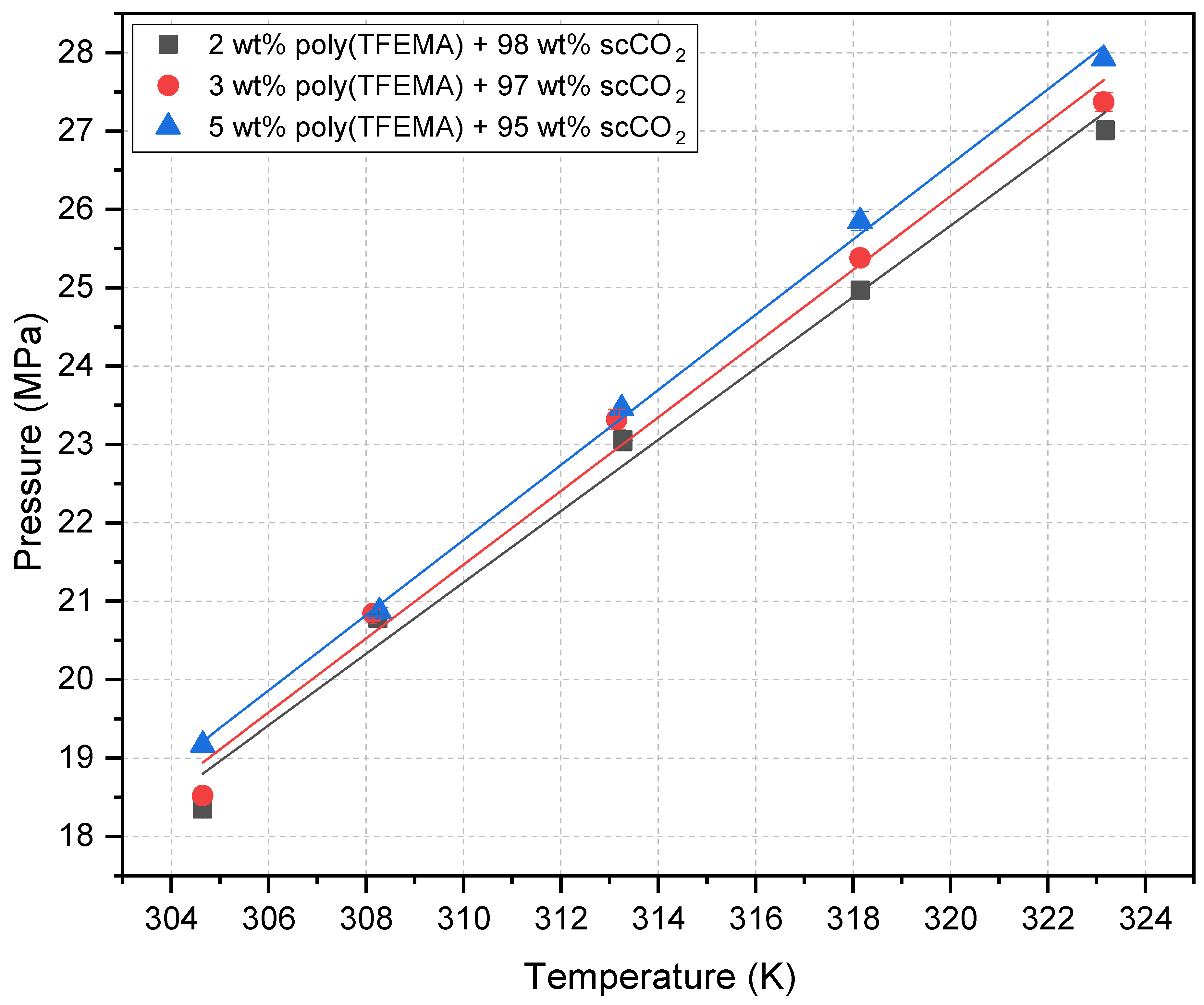 Preprints 182552 g011