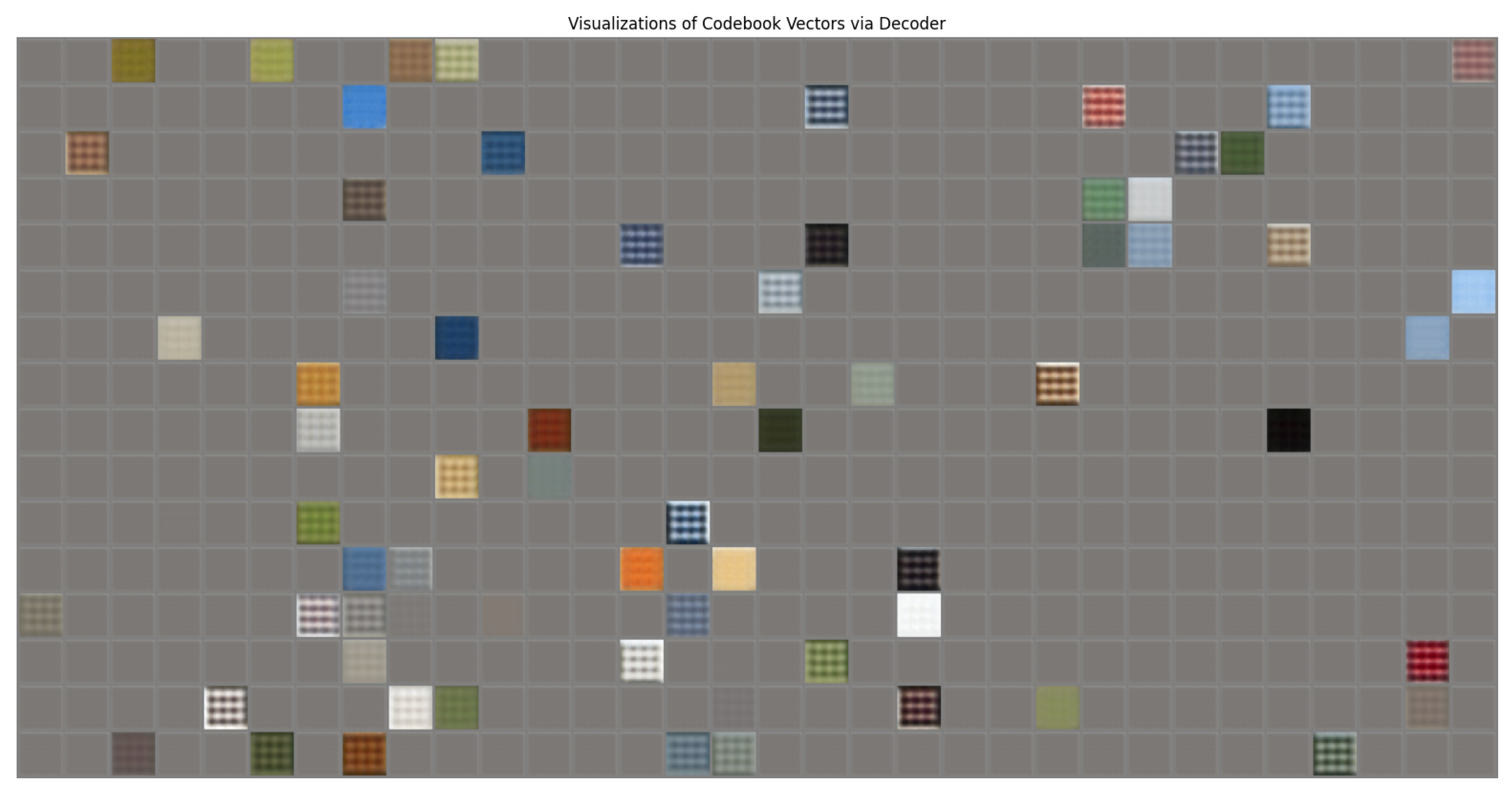 Preprints 193760 g002