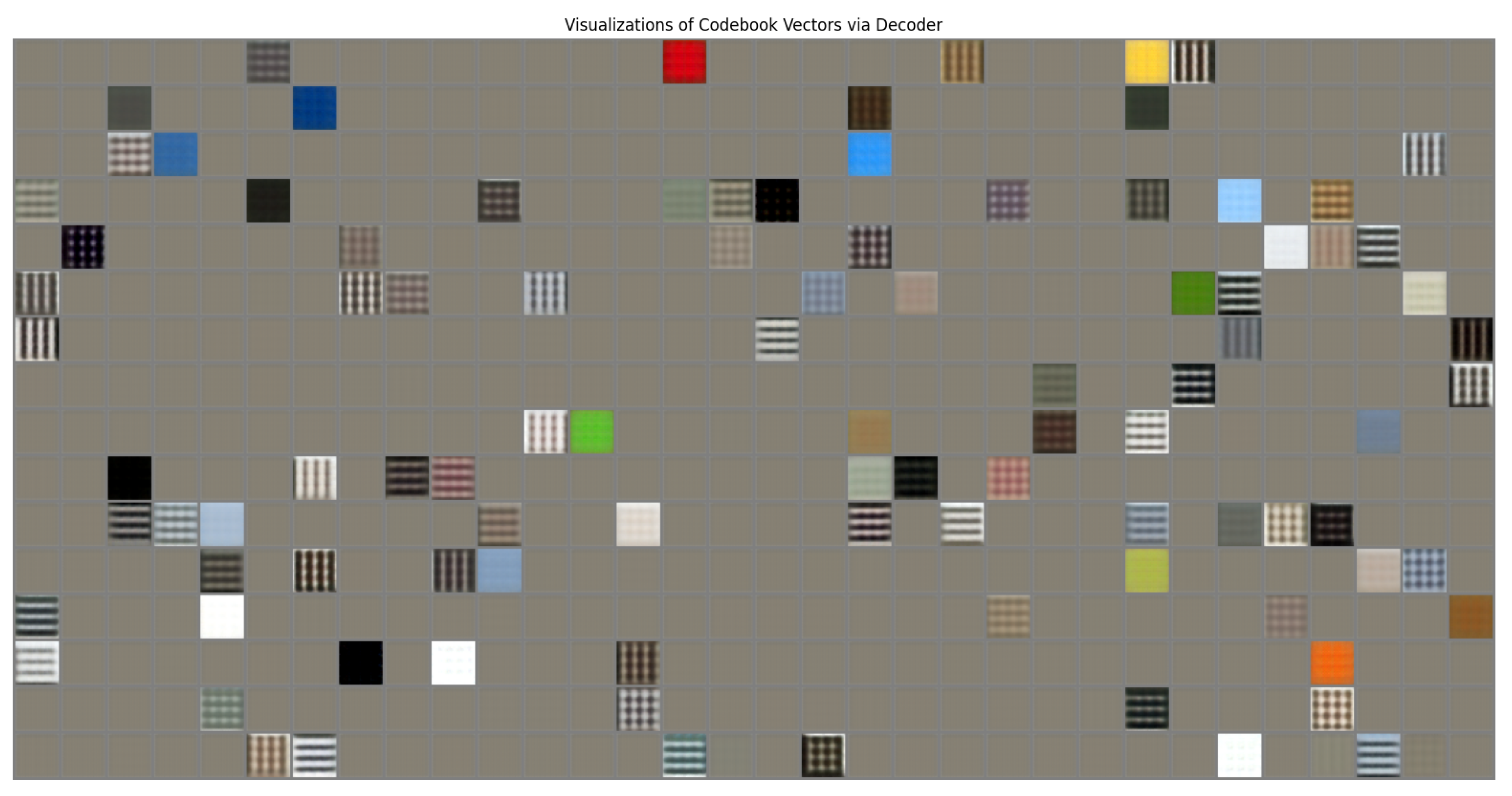 Preprints 193760 g003