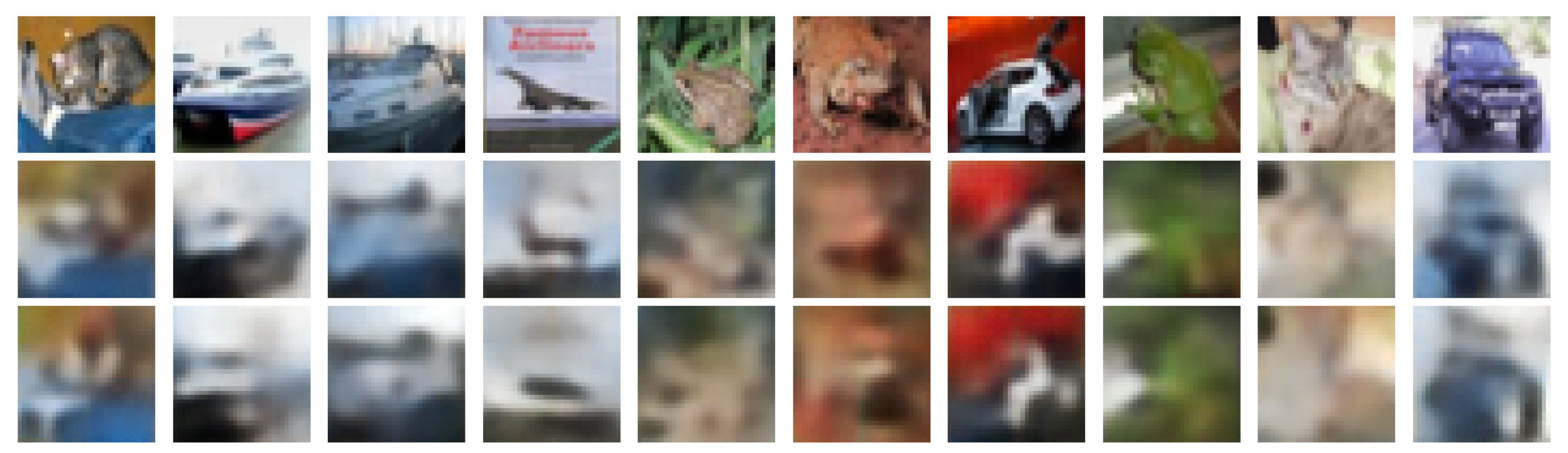 Preprints 193760 g004