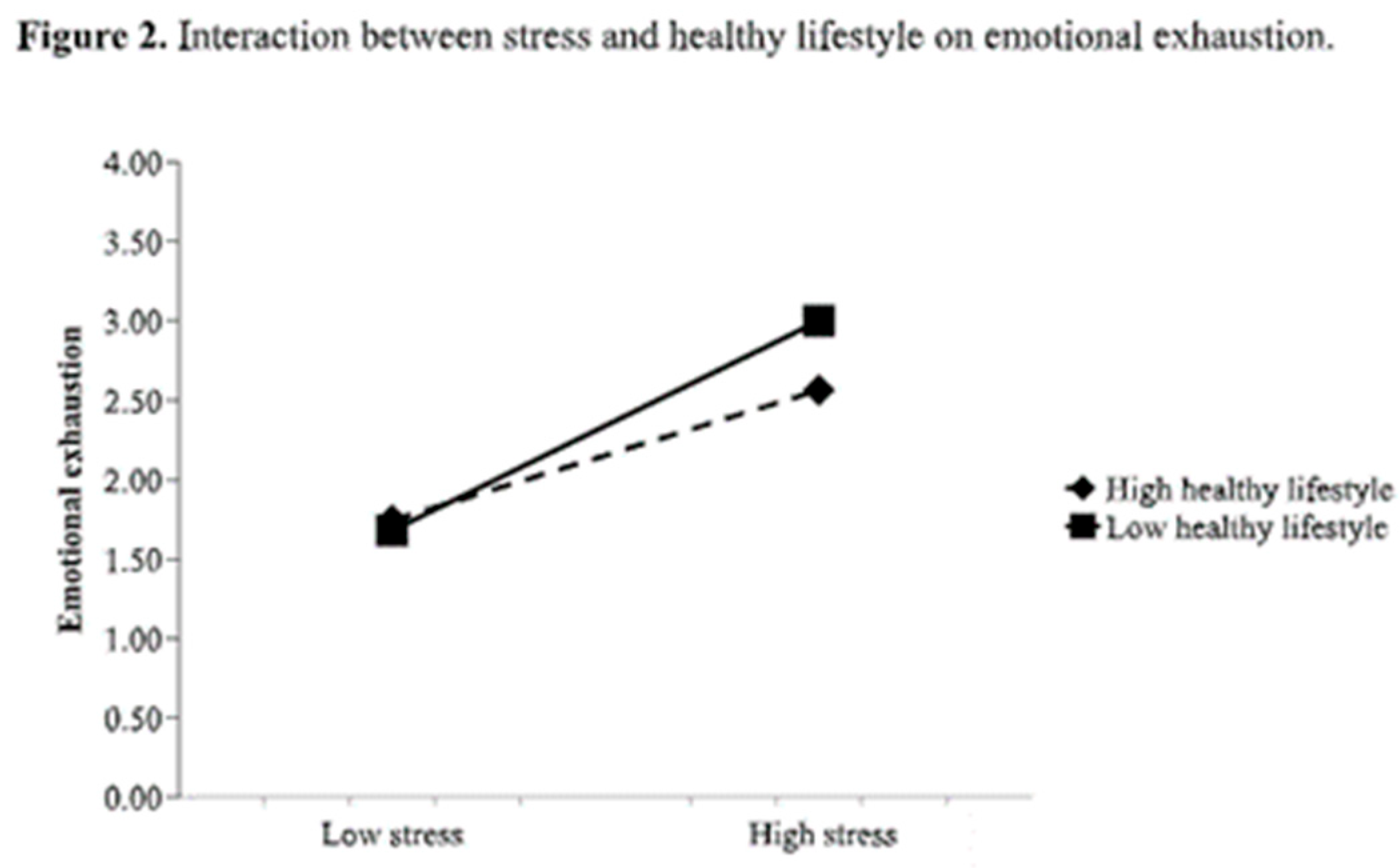 Preprints 166986 i004