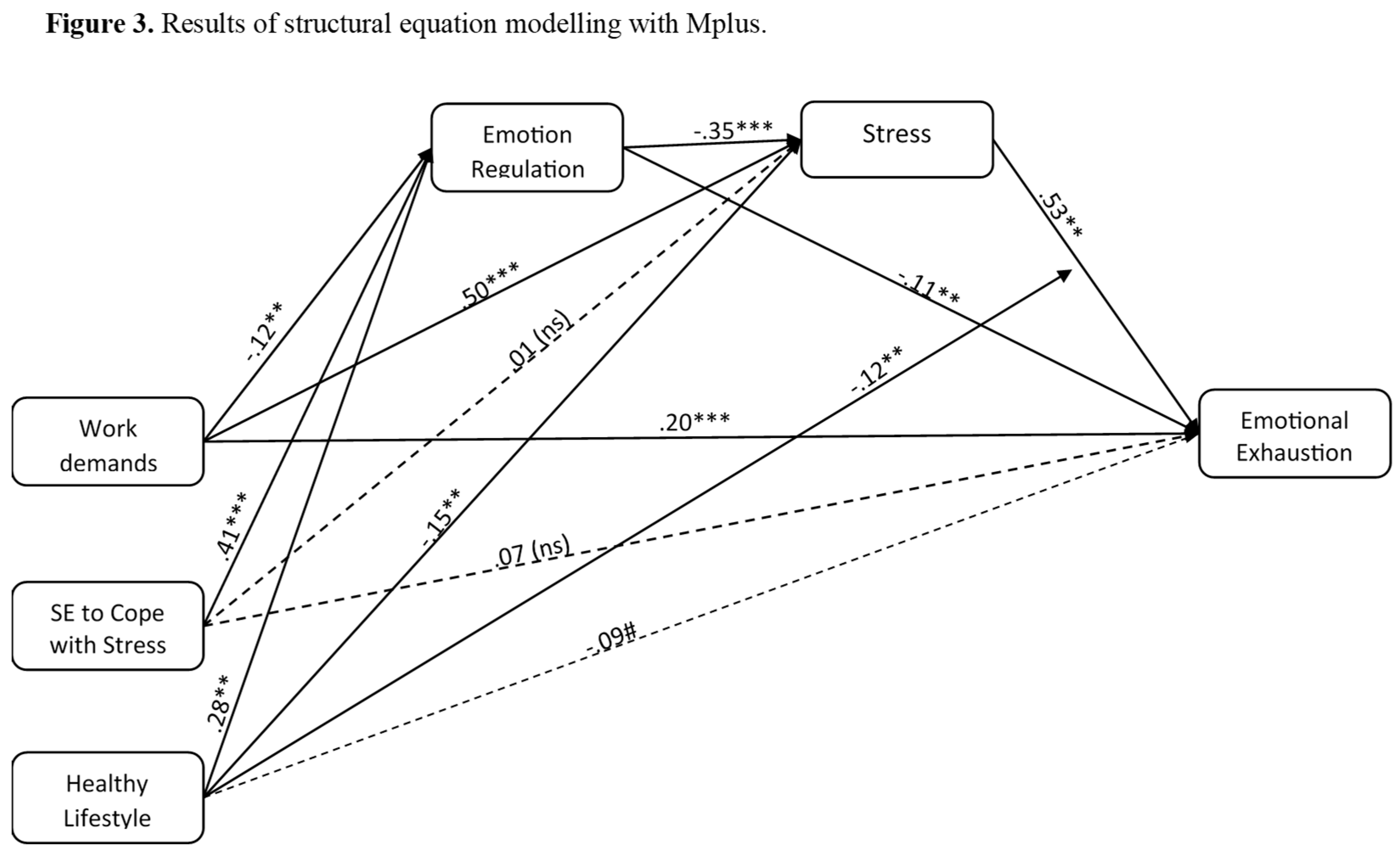 Preprints 166986 i005