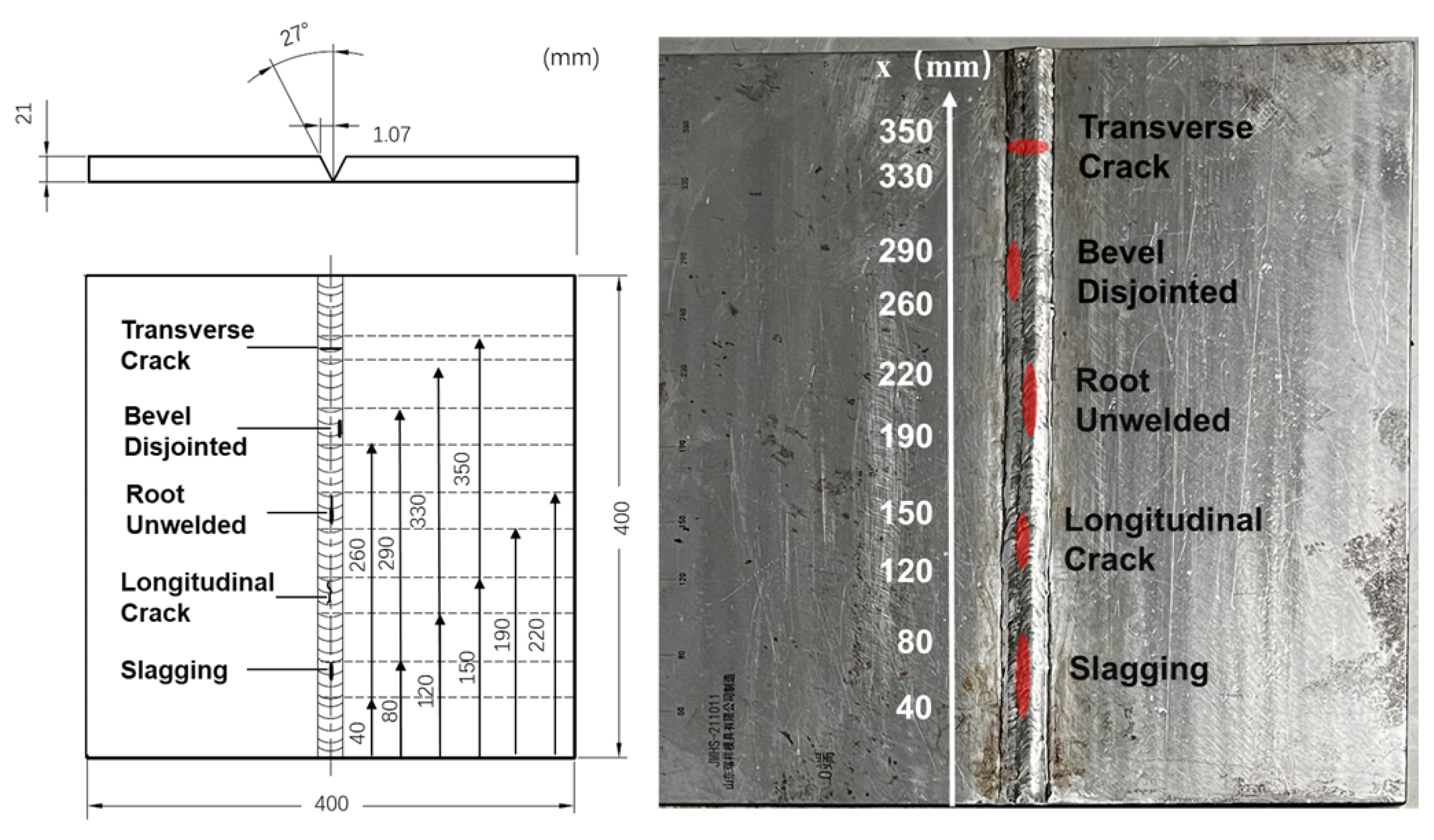Preprints 149124 g003