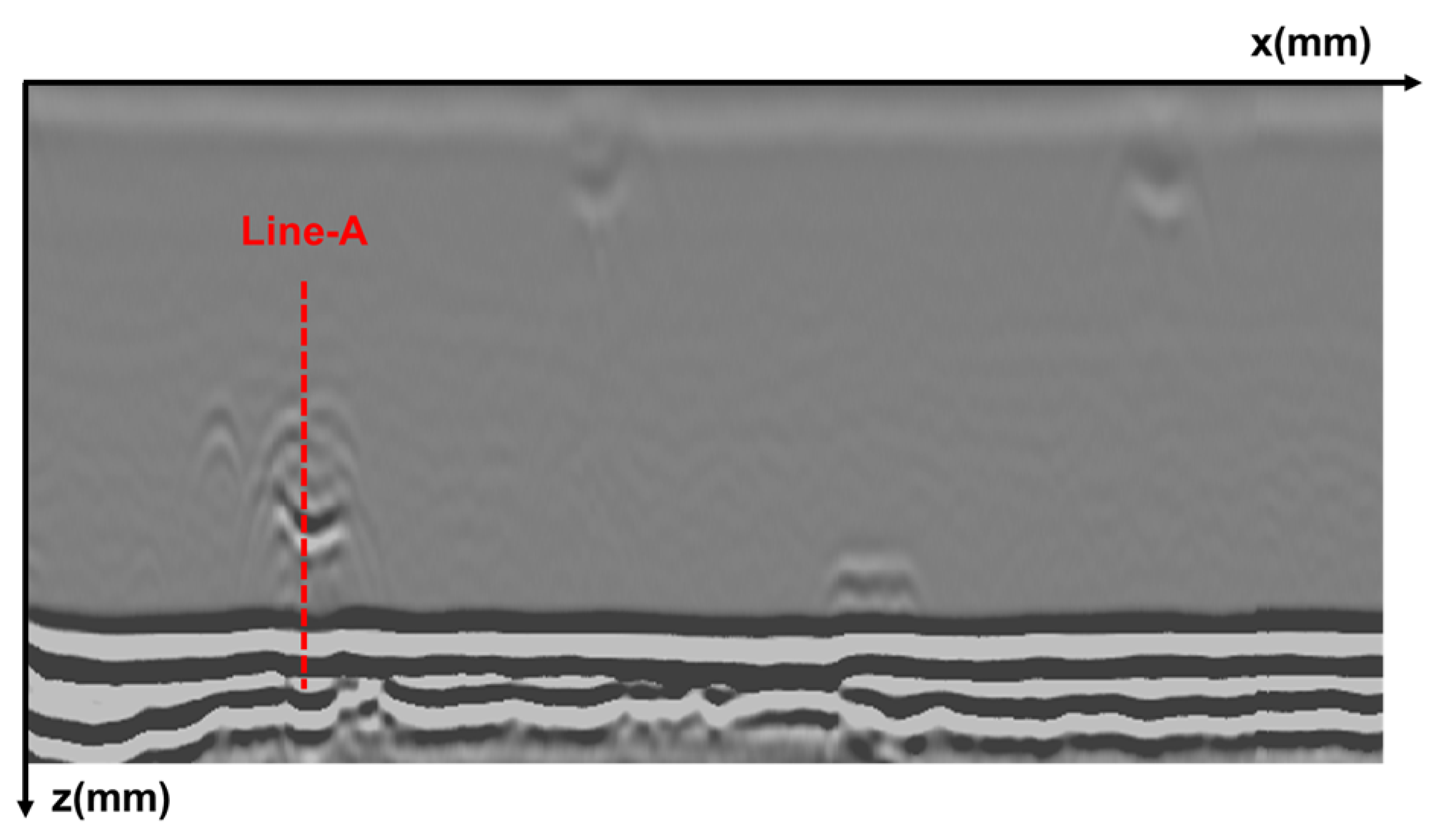 Preprints 149124 g006