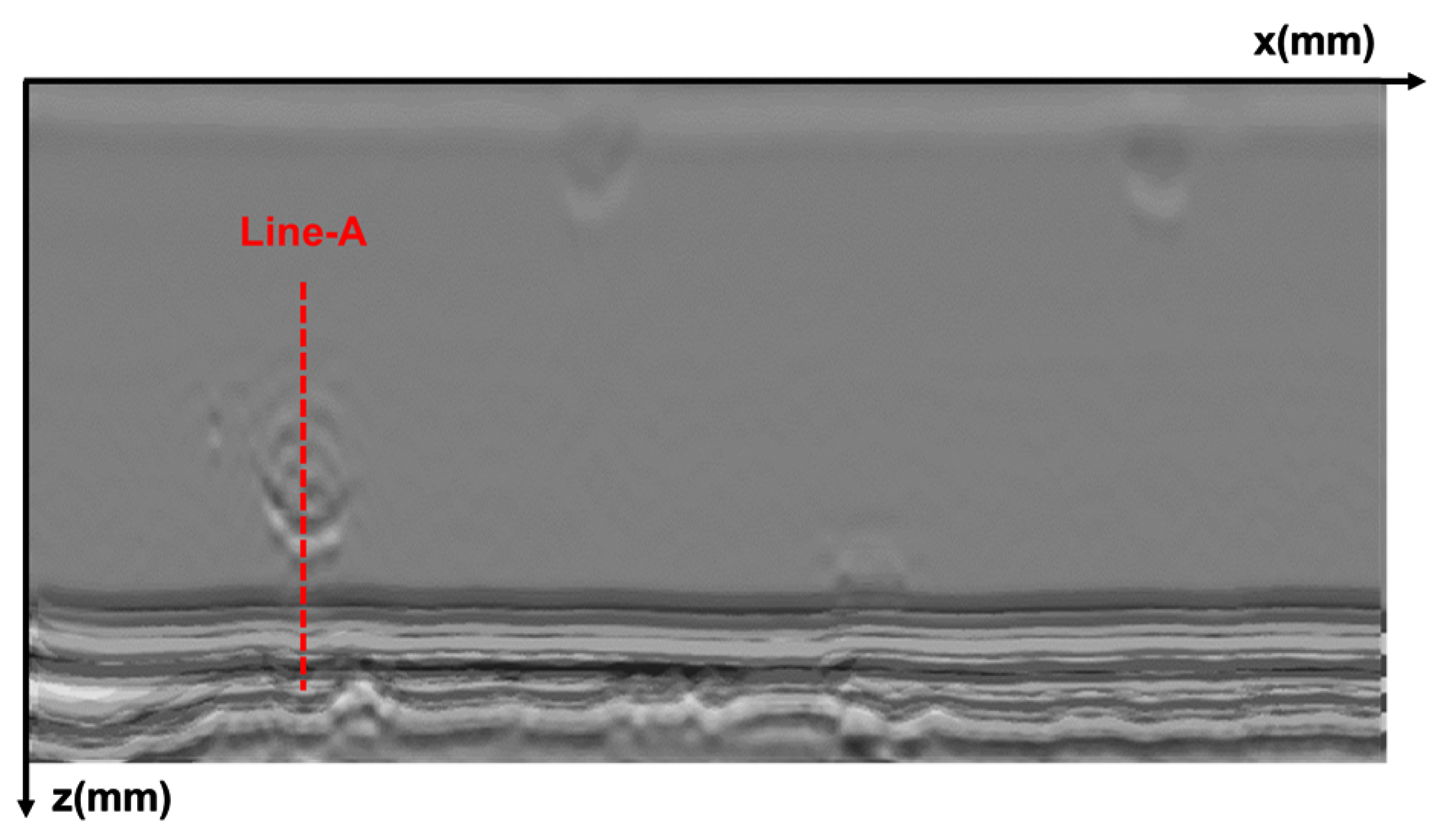 Preprints 149124 g007