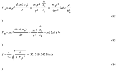 Preprints 140390 i035