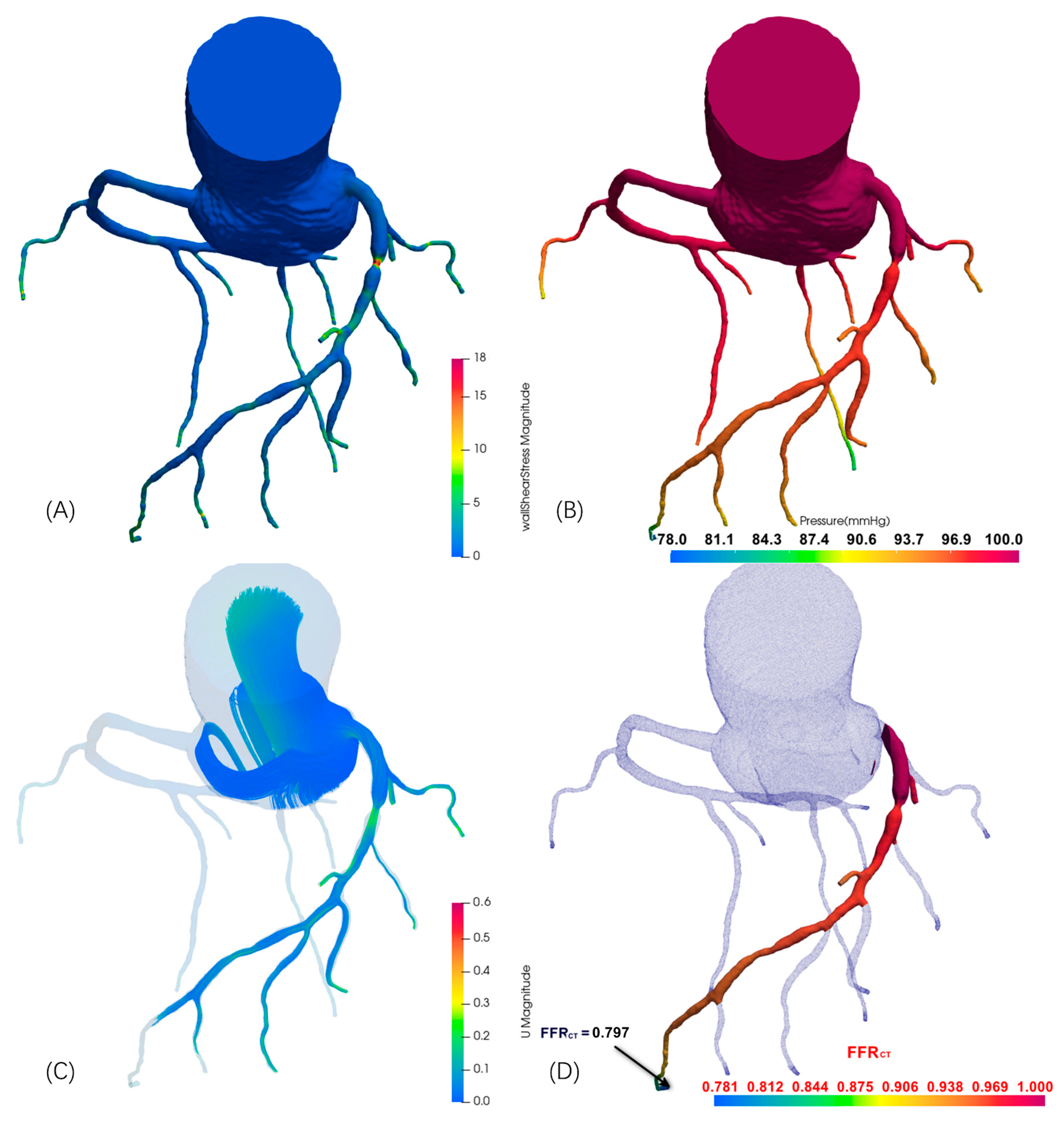 Preprints 170915 g0a1