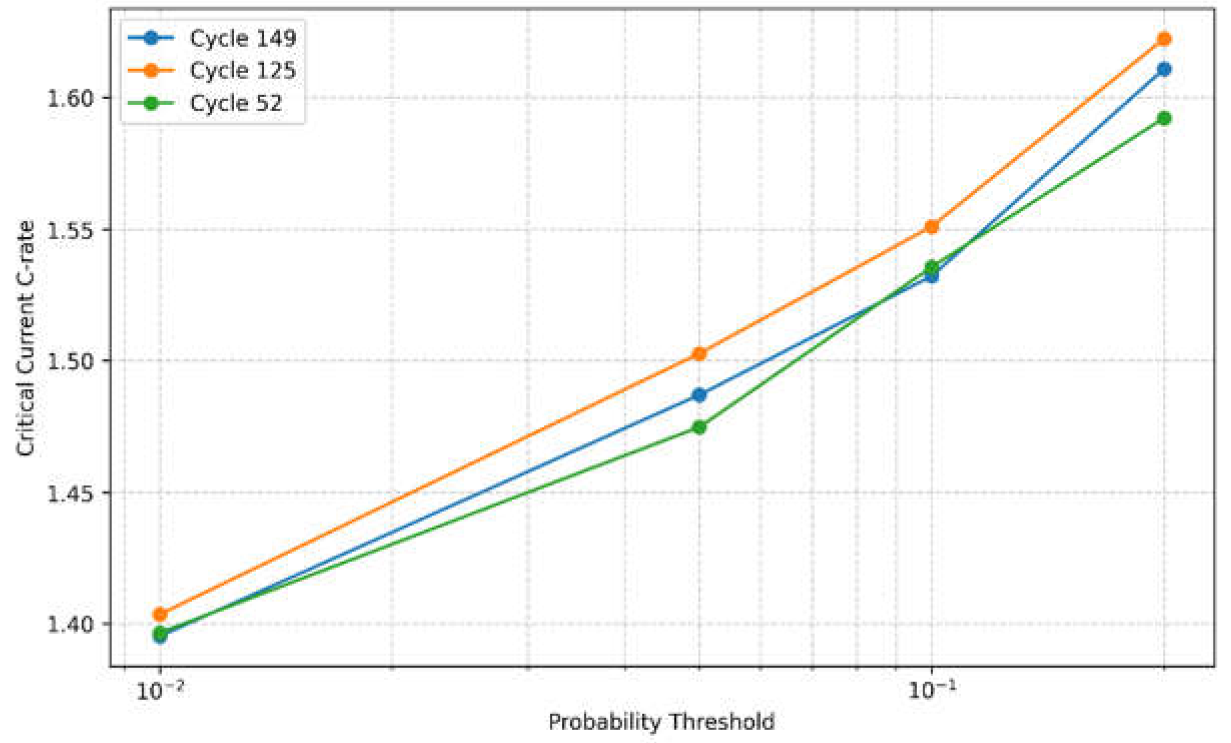 Preprints 216609 g009