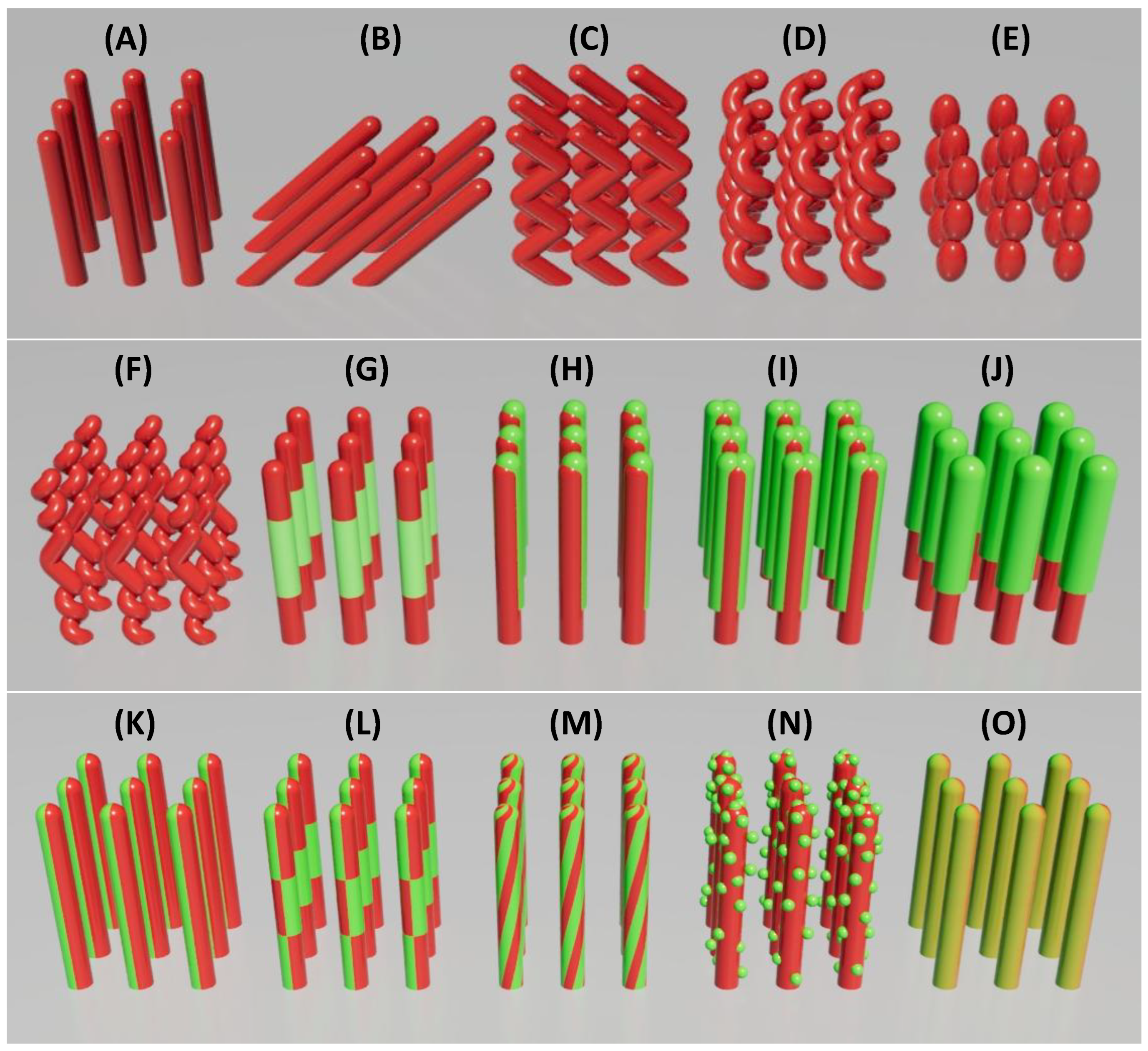 Preprints 163064 g003