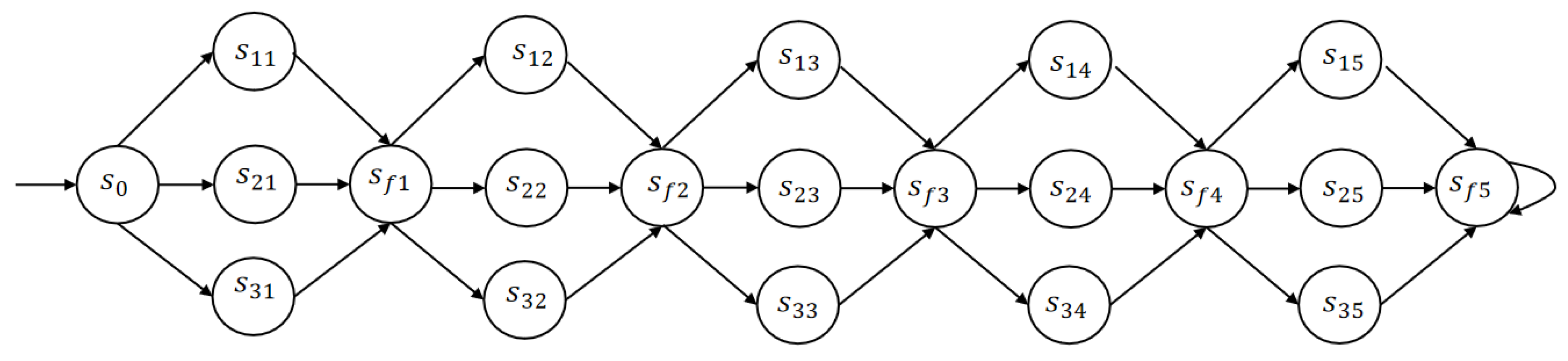 Preprints 212104 g001