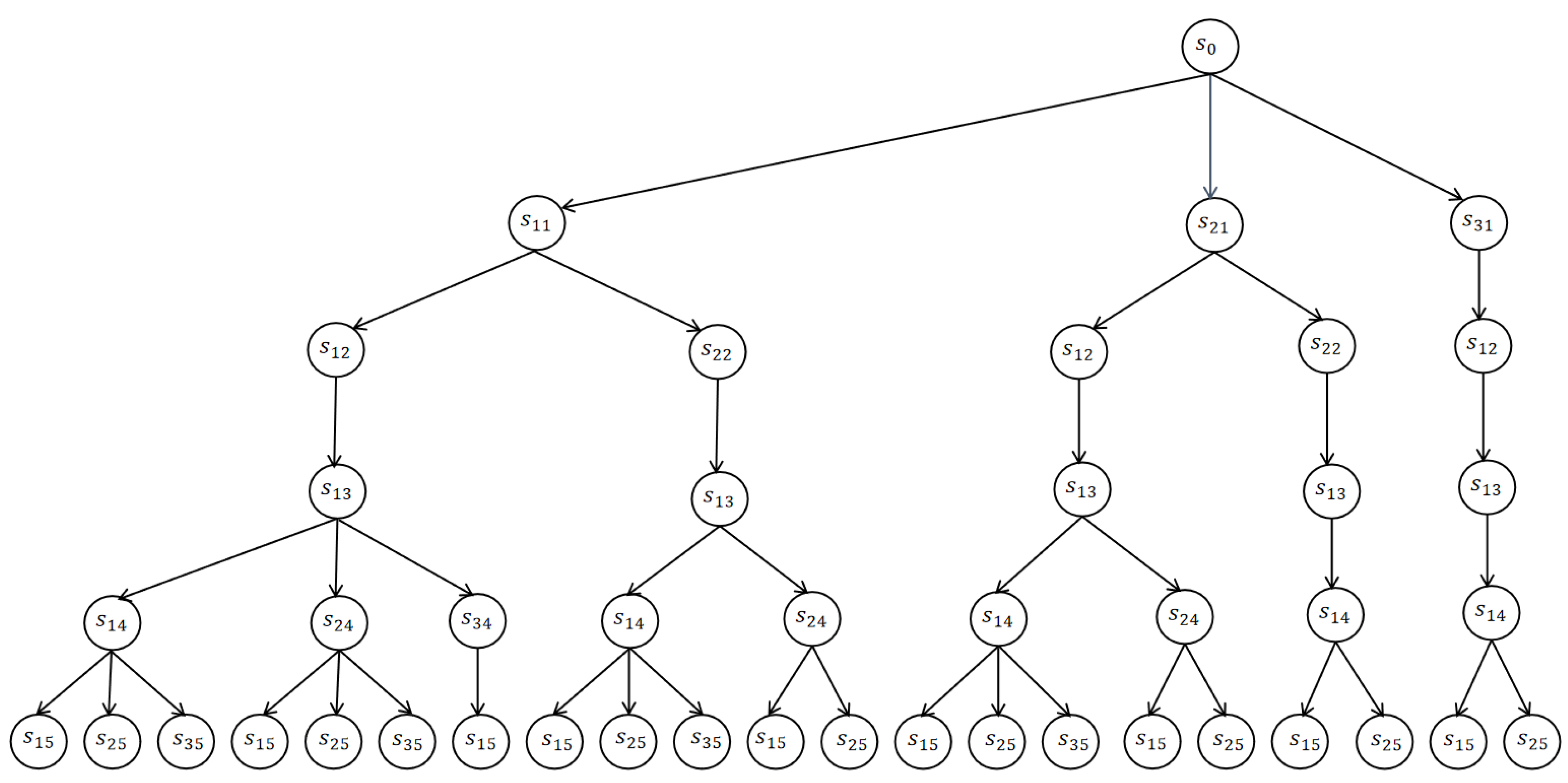Preprints 212104 g002