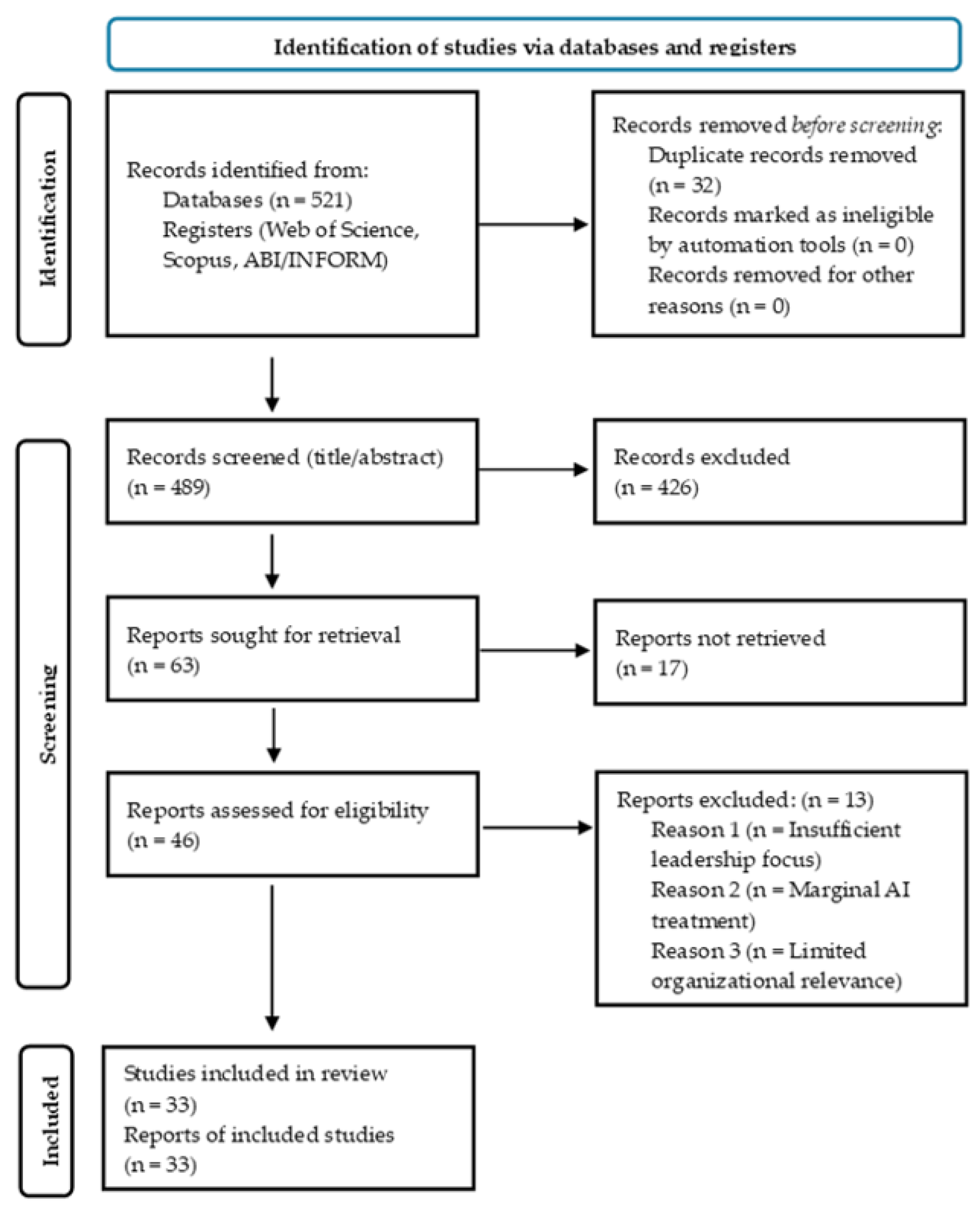 Preprints 201786 g001