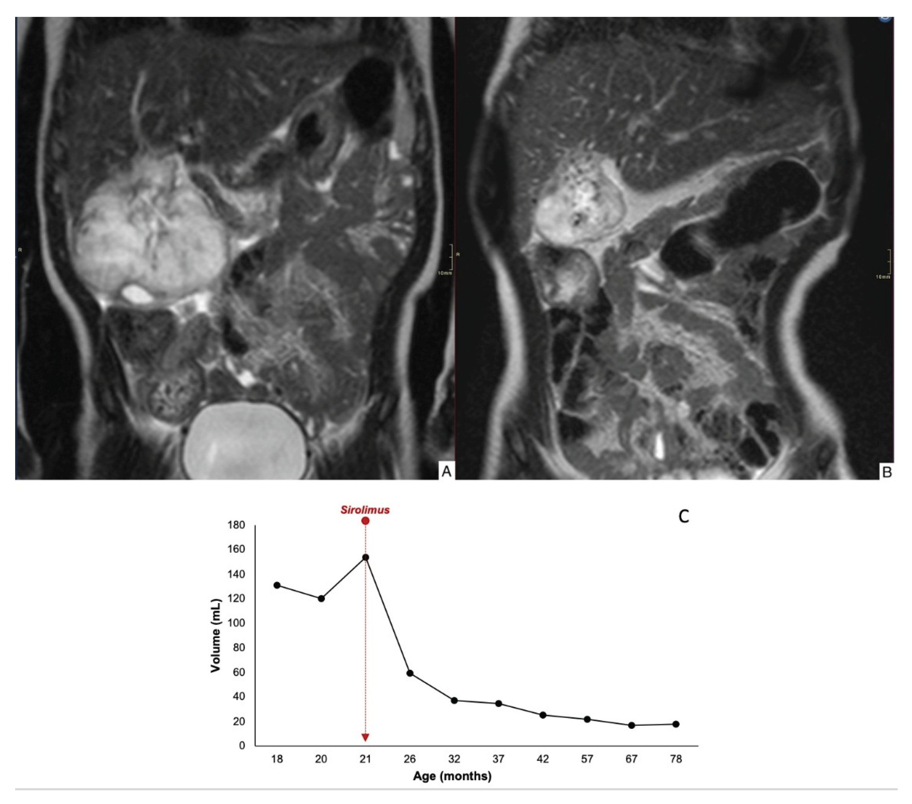 Preprints 161266 g002