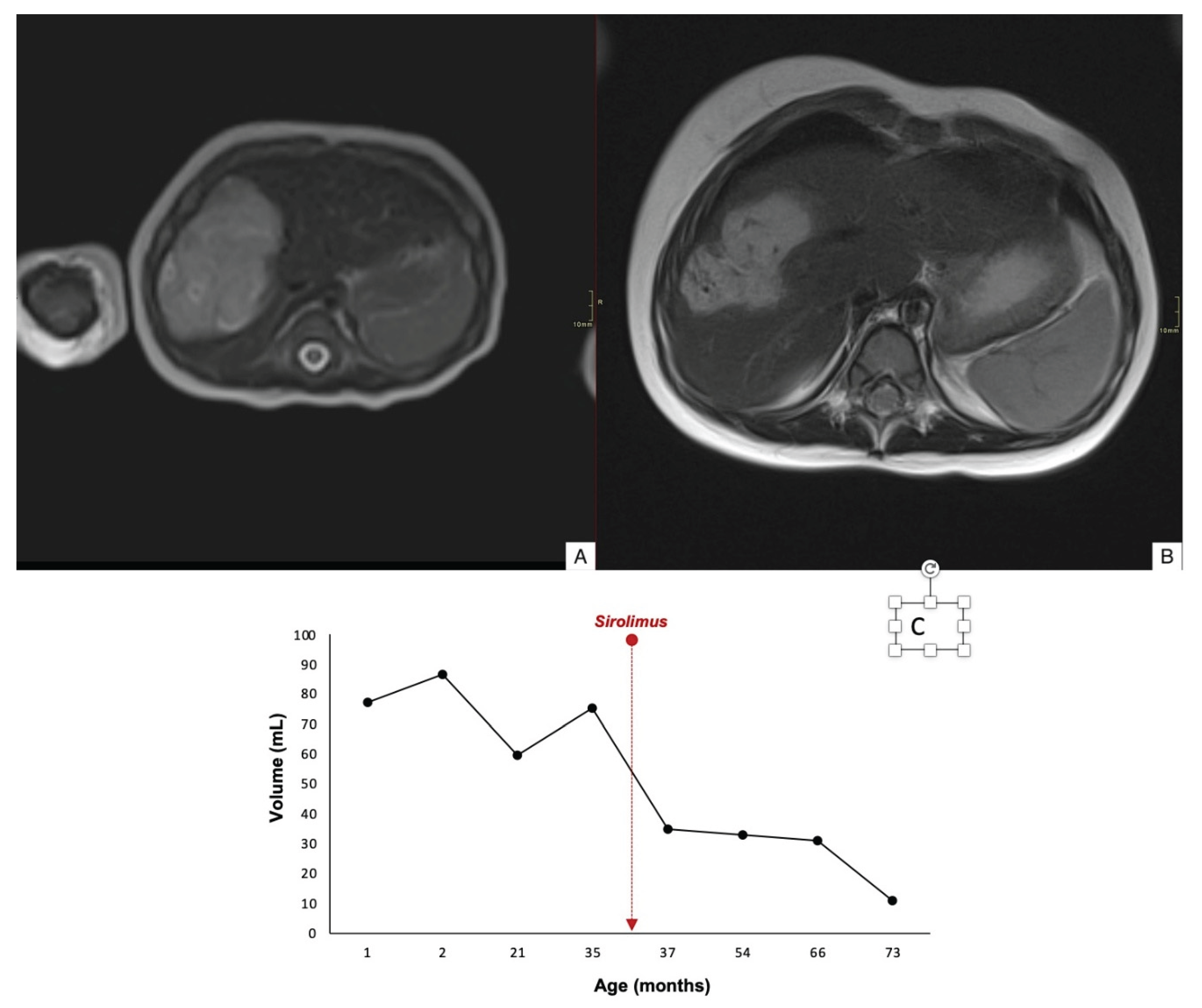 Preprints 161266 g004