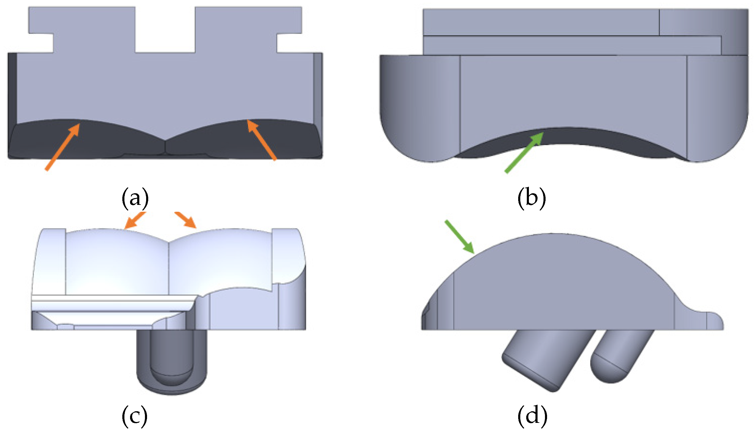 Preprints 104841 g012