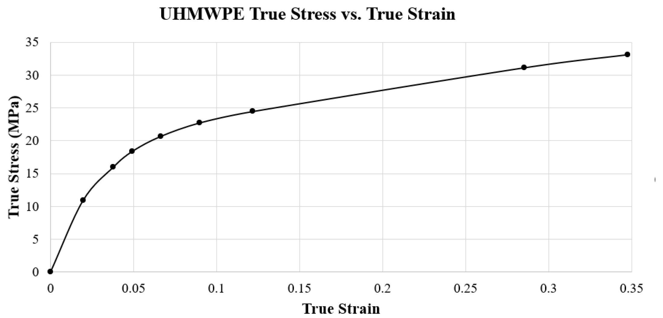 Preprints 104841 g015