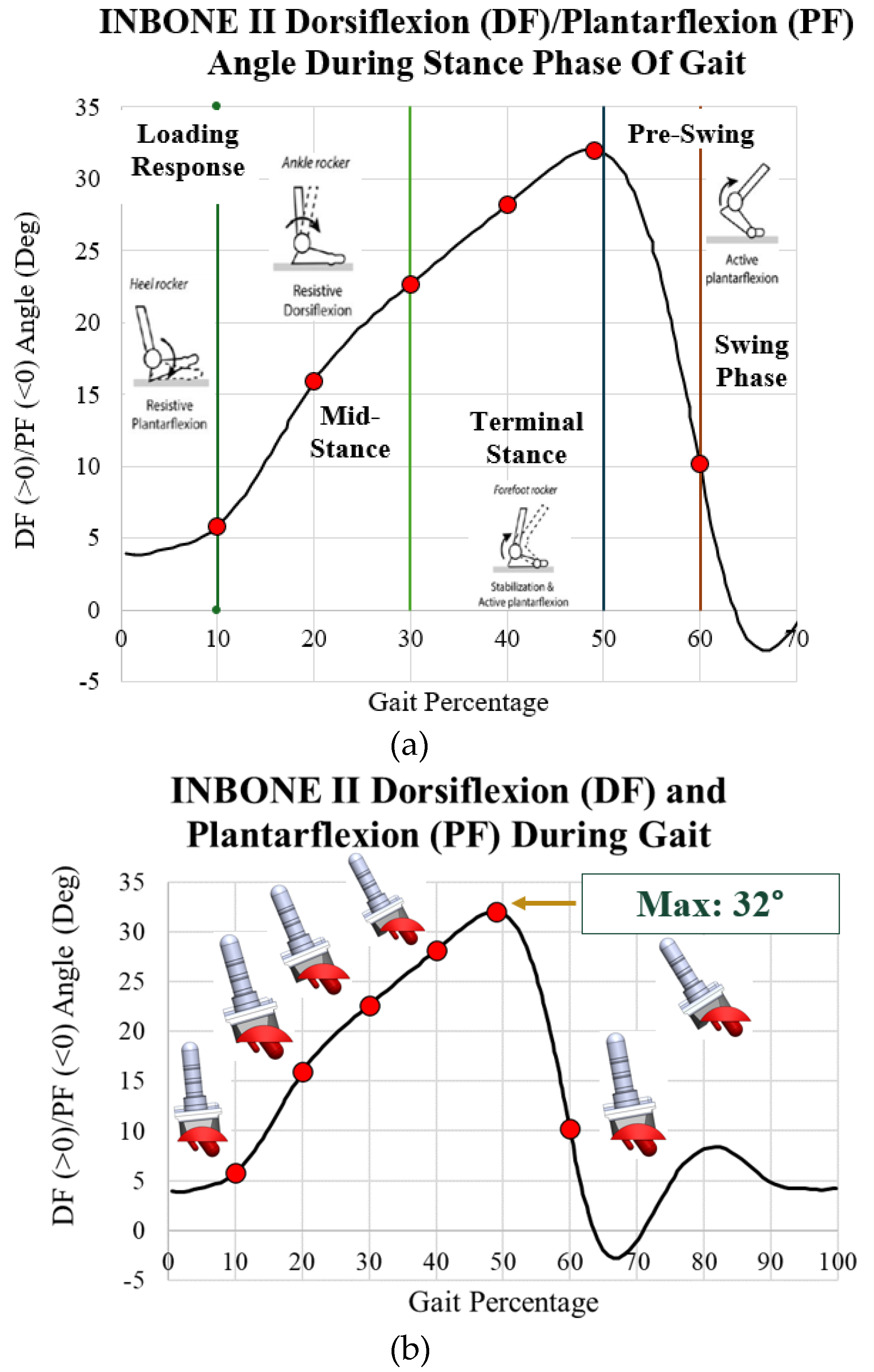 Preprints 104841 g017