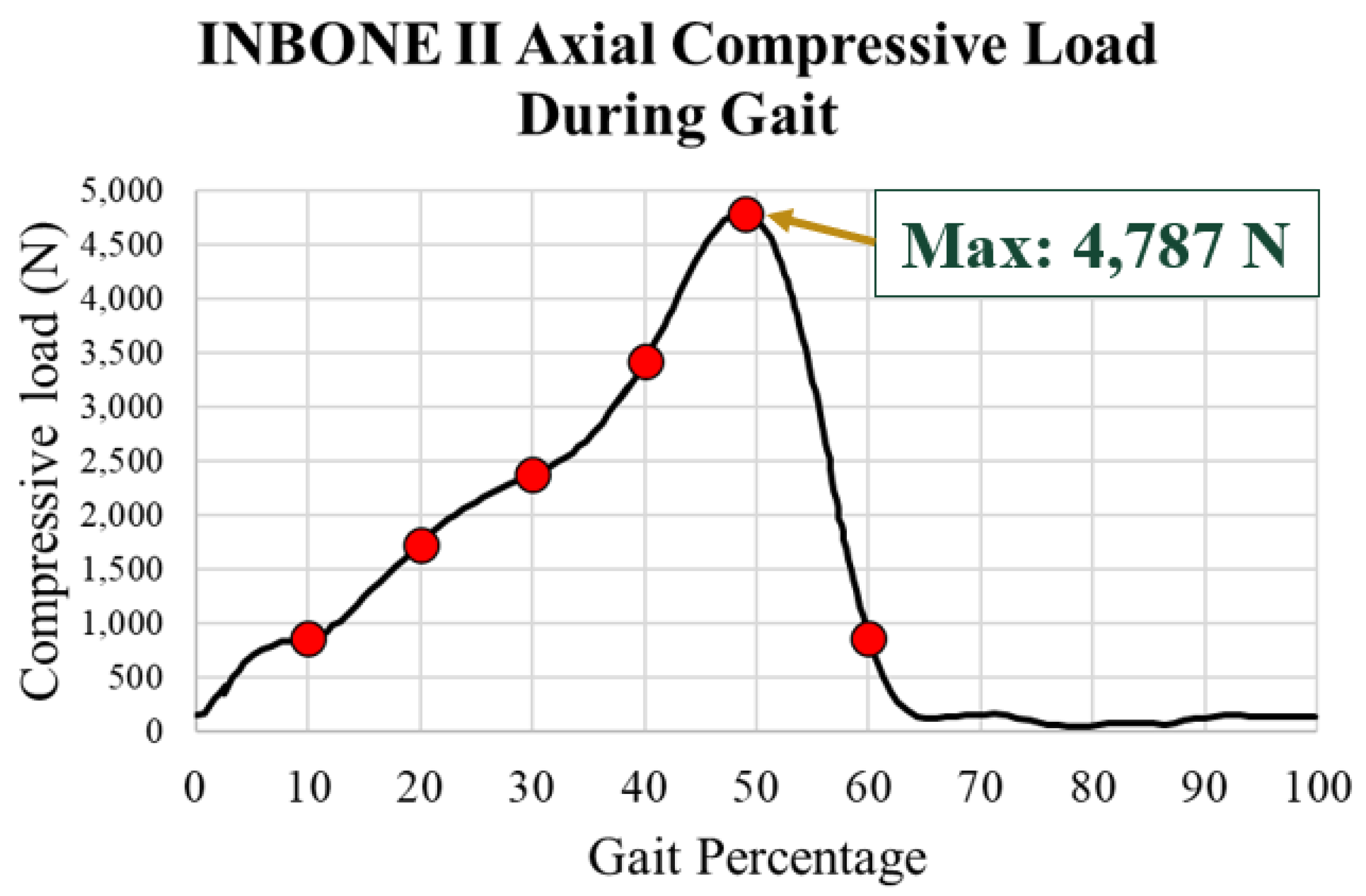 Preprints 104841 g018