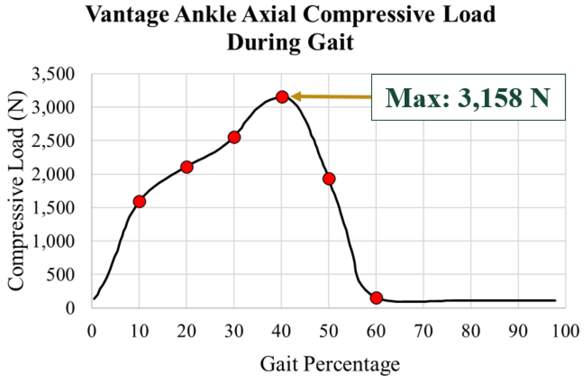 Preprints 104841 g021