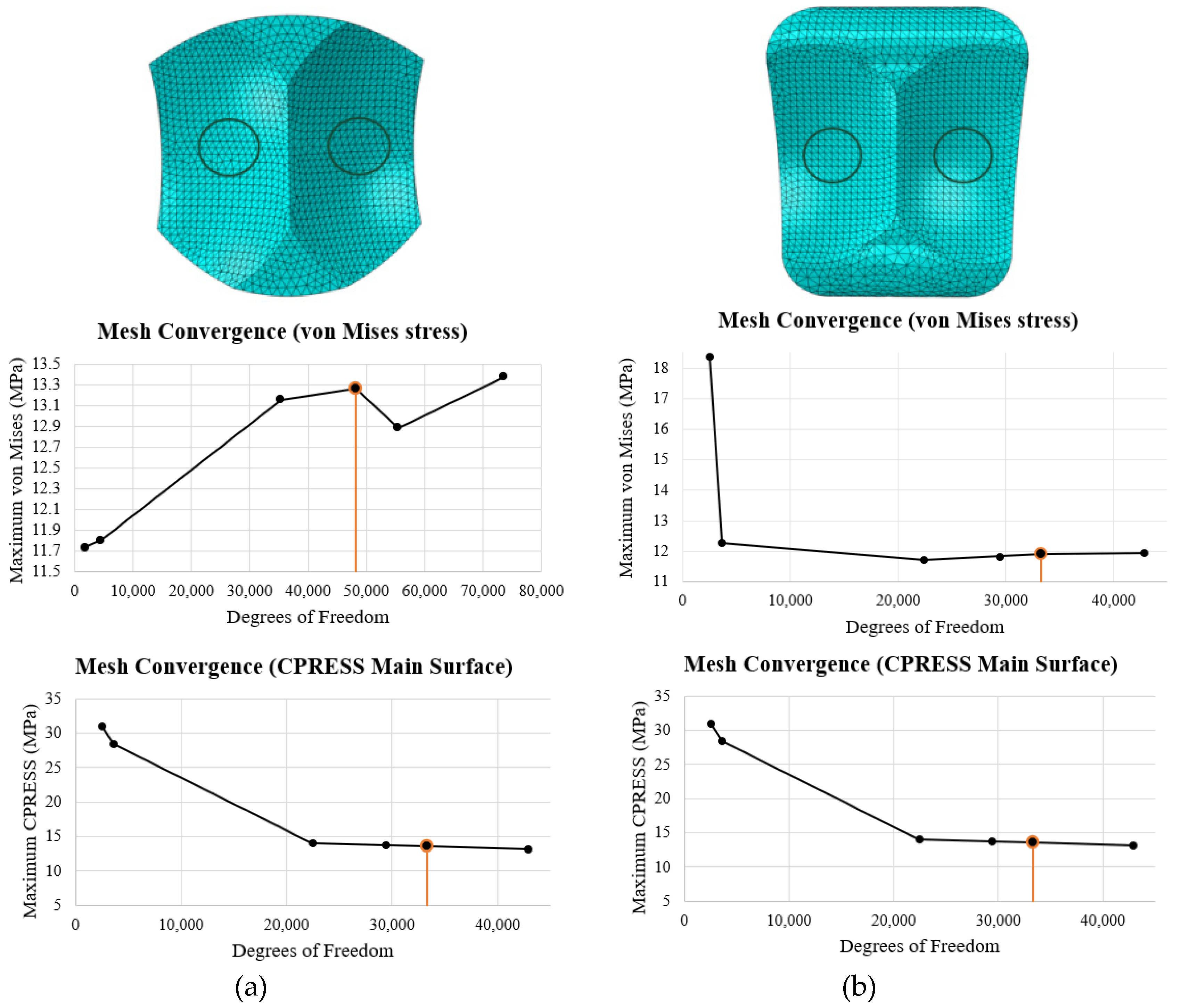 Preprints 104841 g025